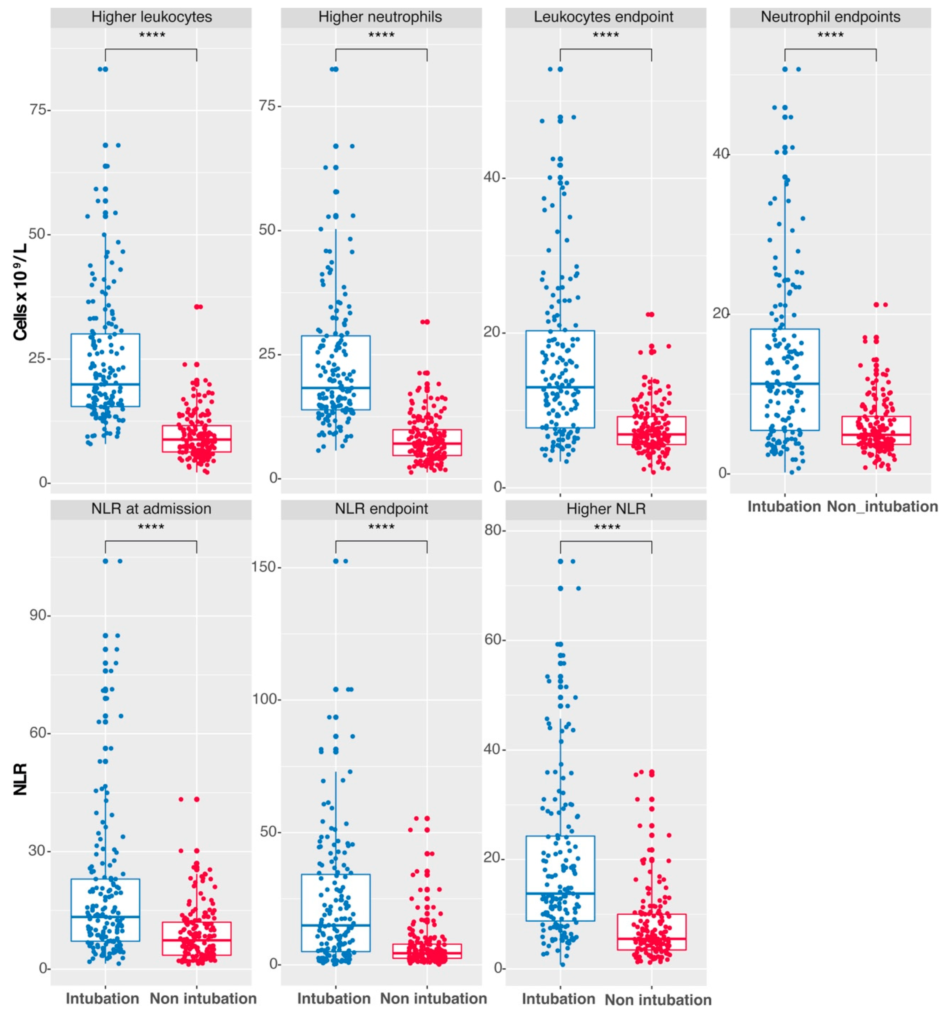 Vaccines 12 00861 g001