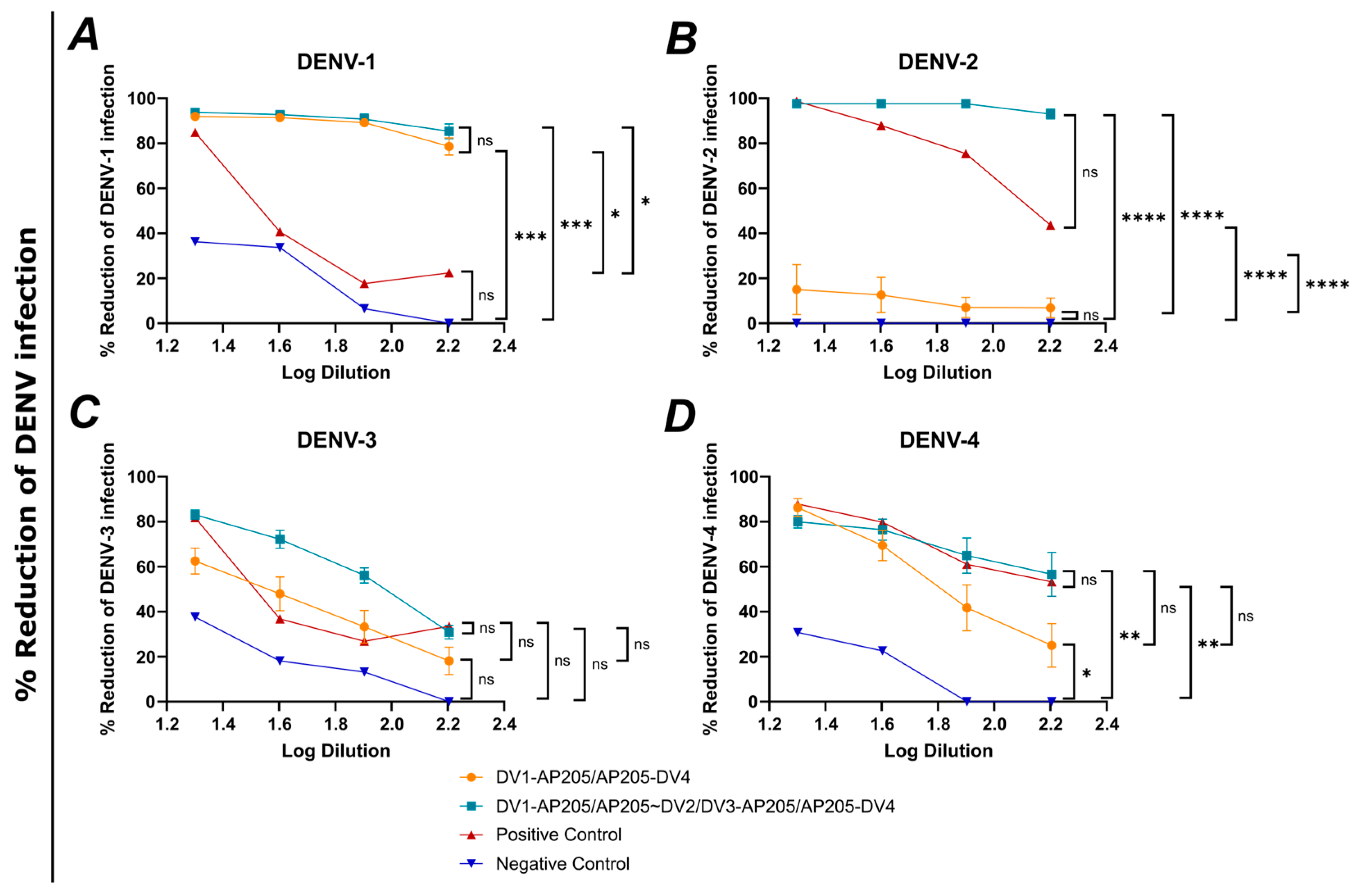 Vaccines 12 00874 g009a