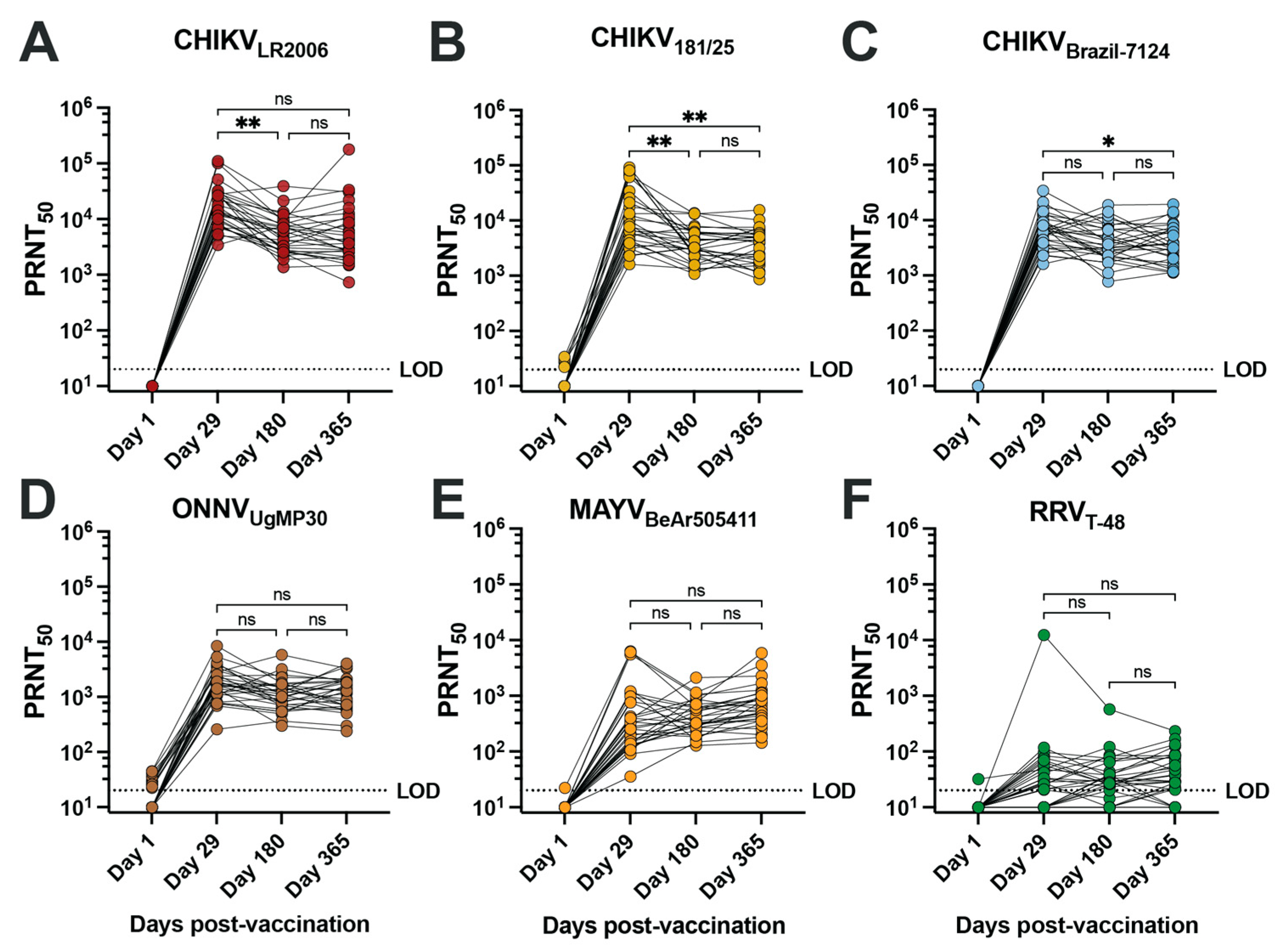 Vaccines 12 00893 g001 Vaccines 12 00893 g001