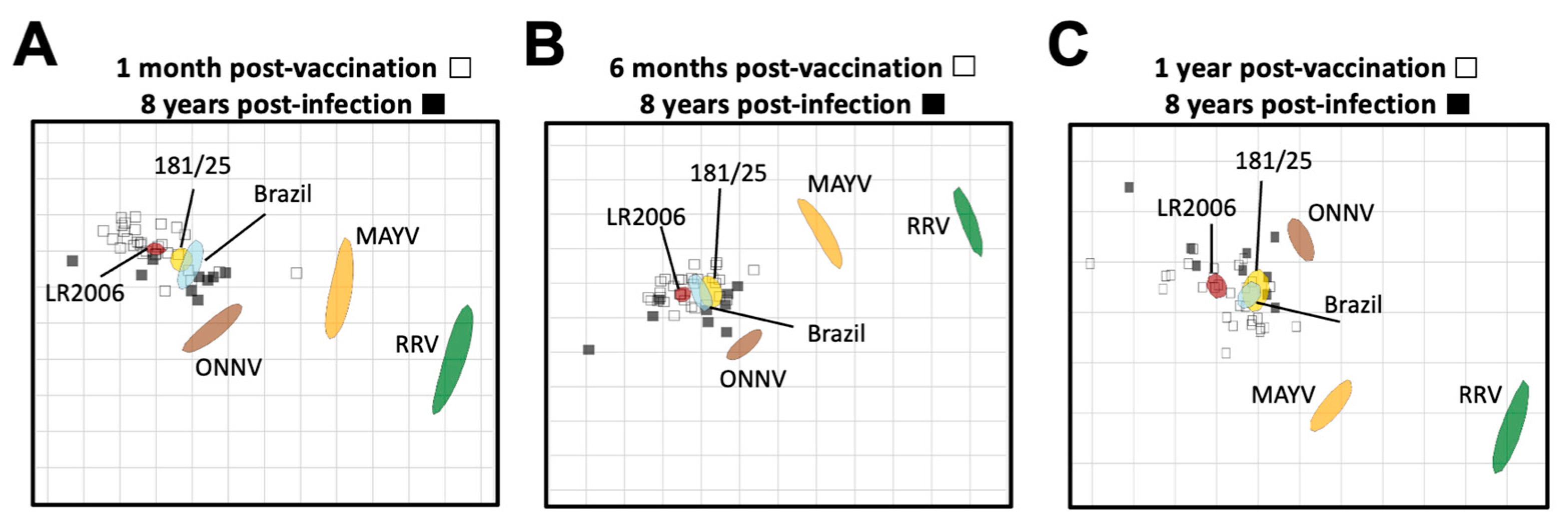 Vaccines 12 00893 g005 Vaccines 12 00893 g005