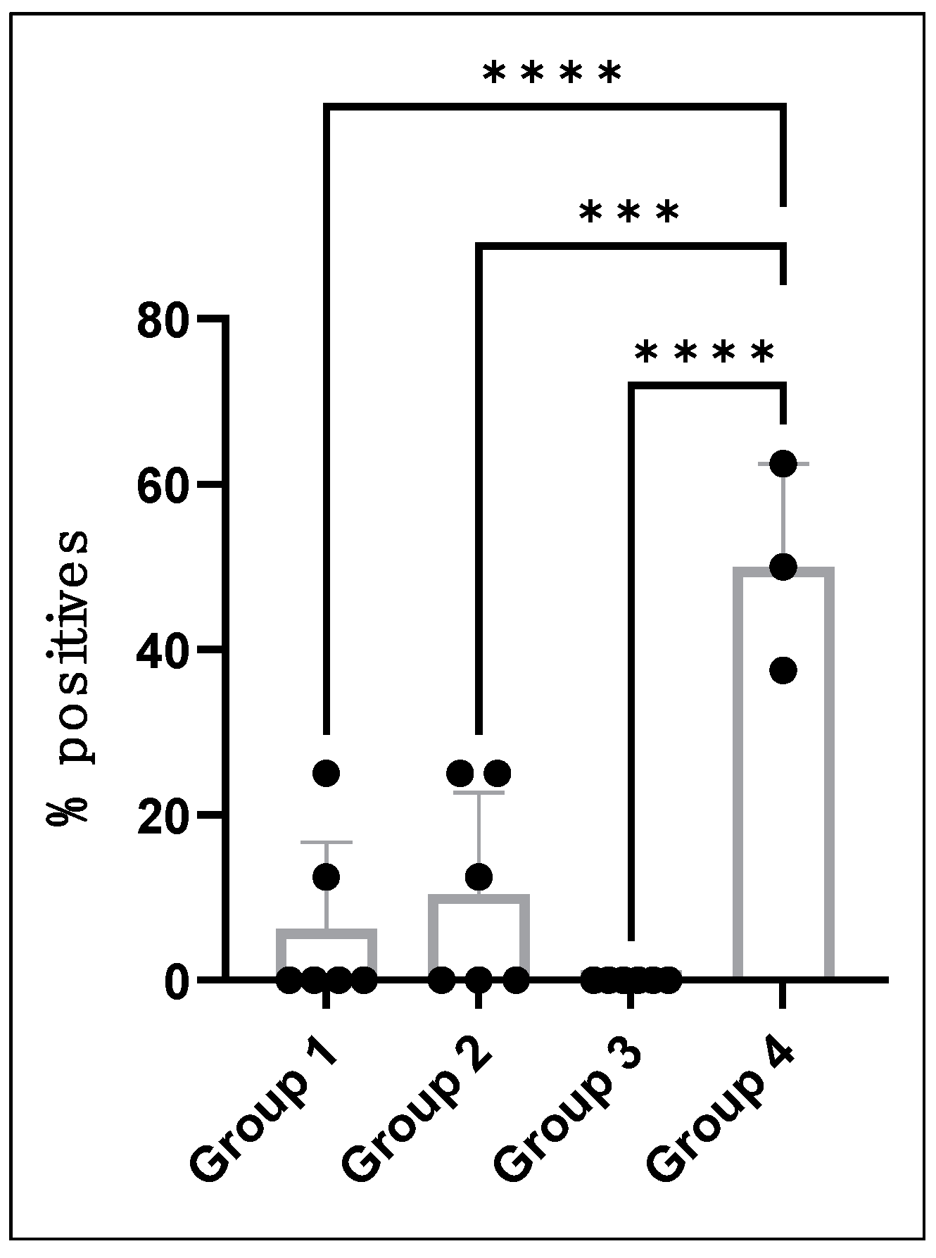 Vaccines 12 00903 g001