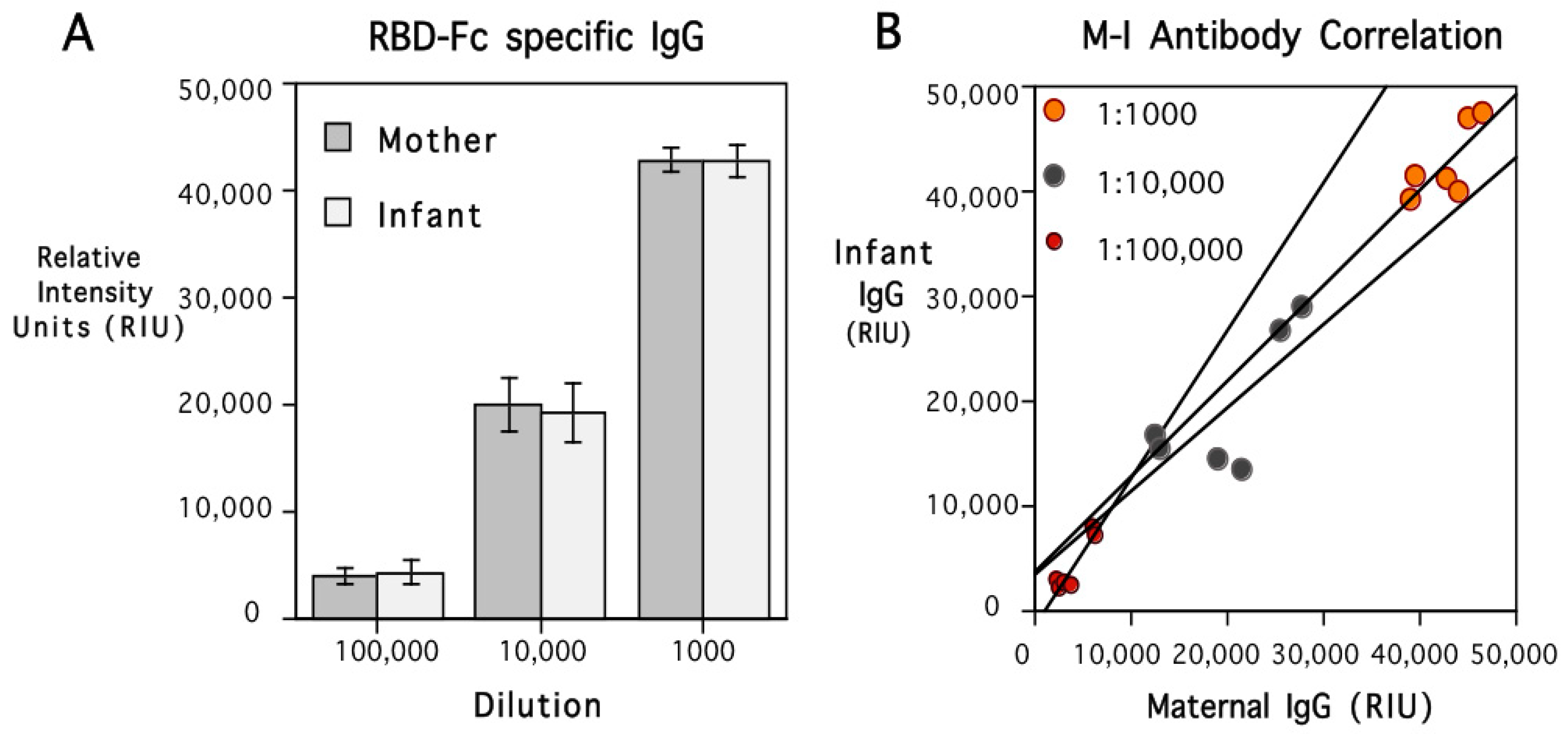 Vaccines 12 00929 g002