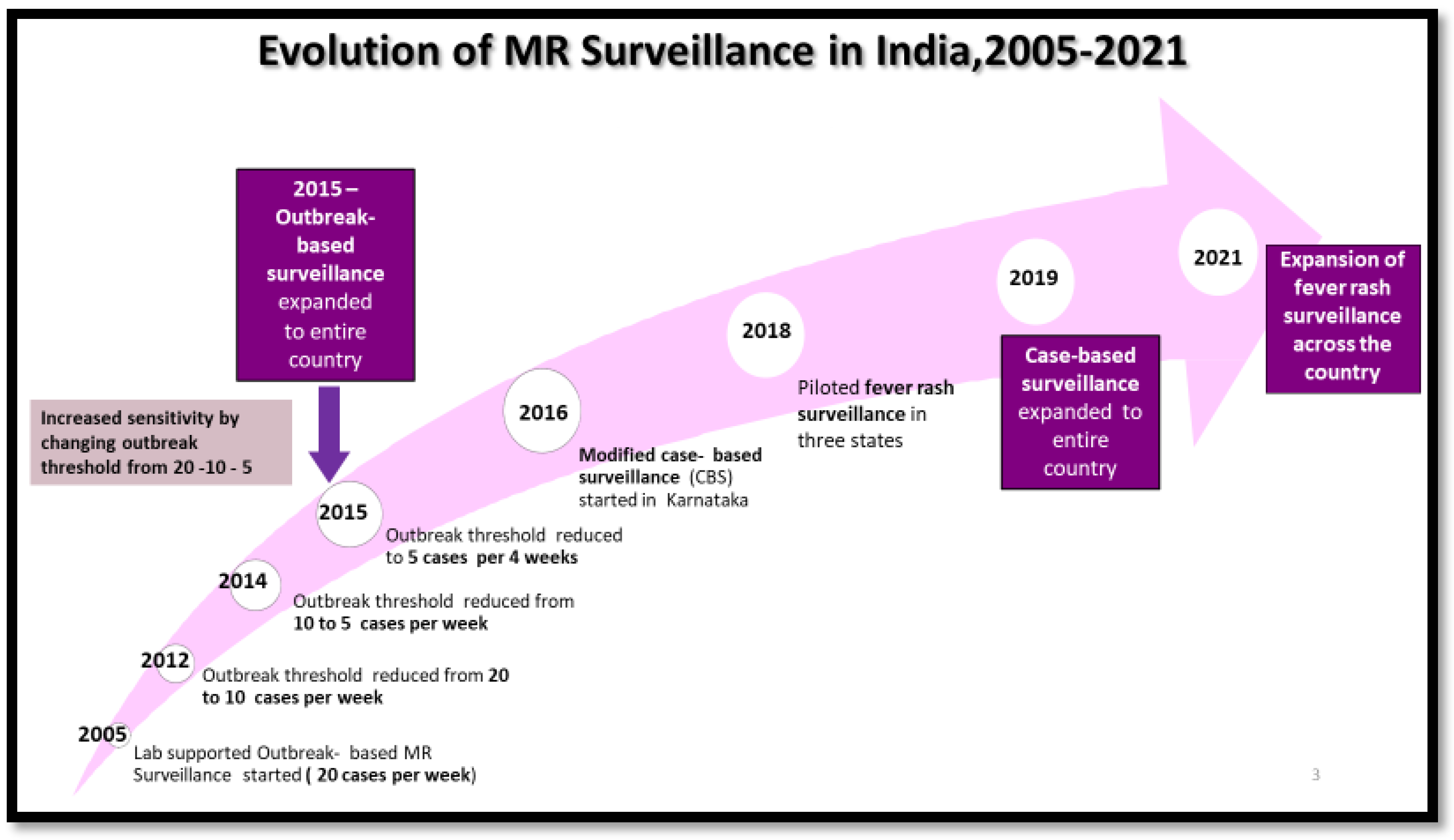 Vaccines 12 00941 g001