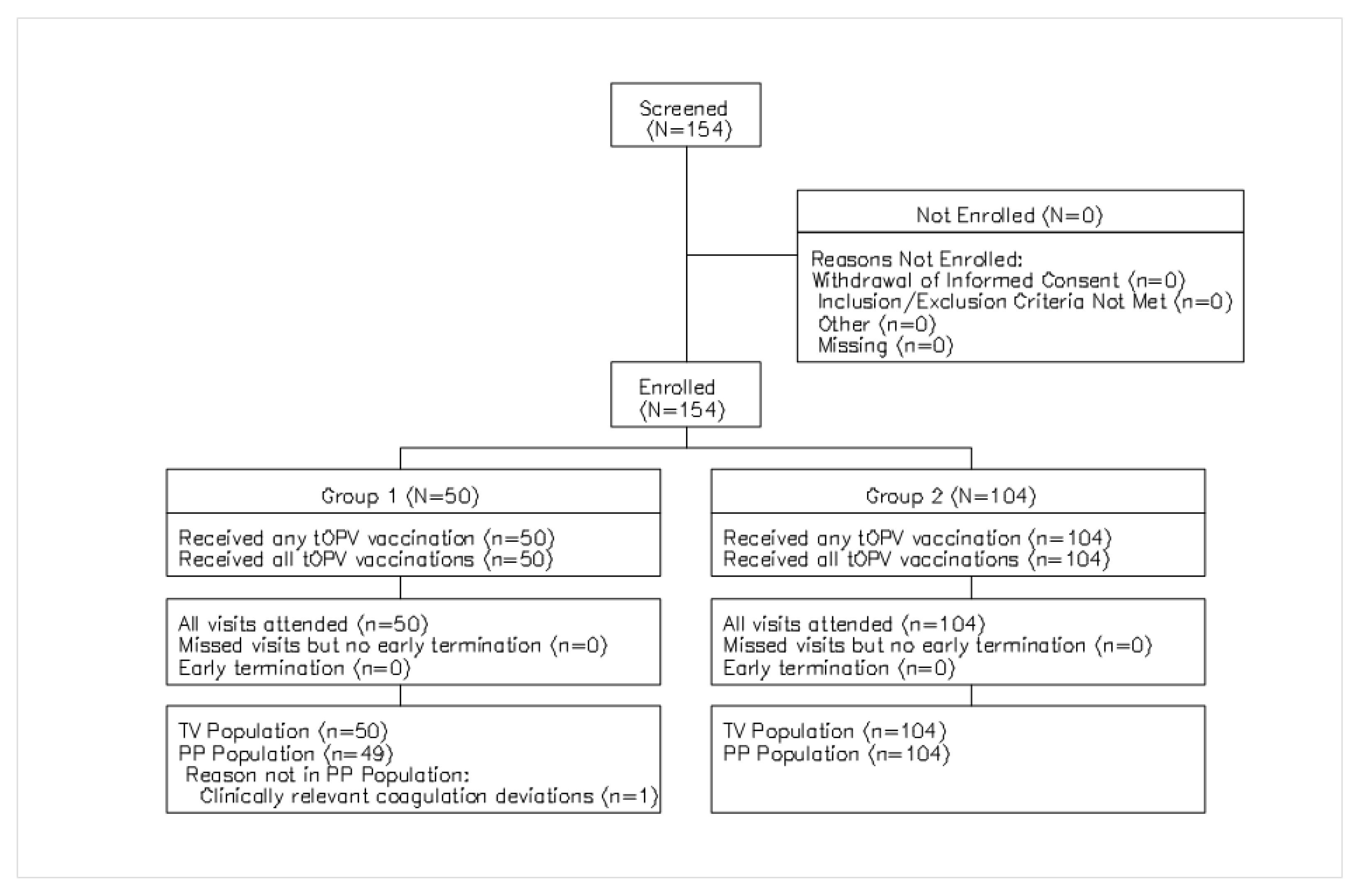 Vaccines 12 00953 g001