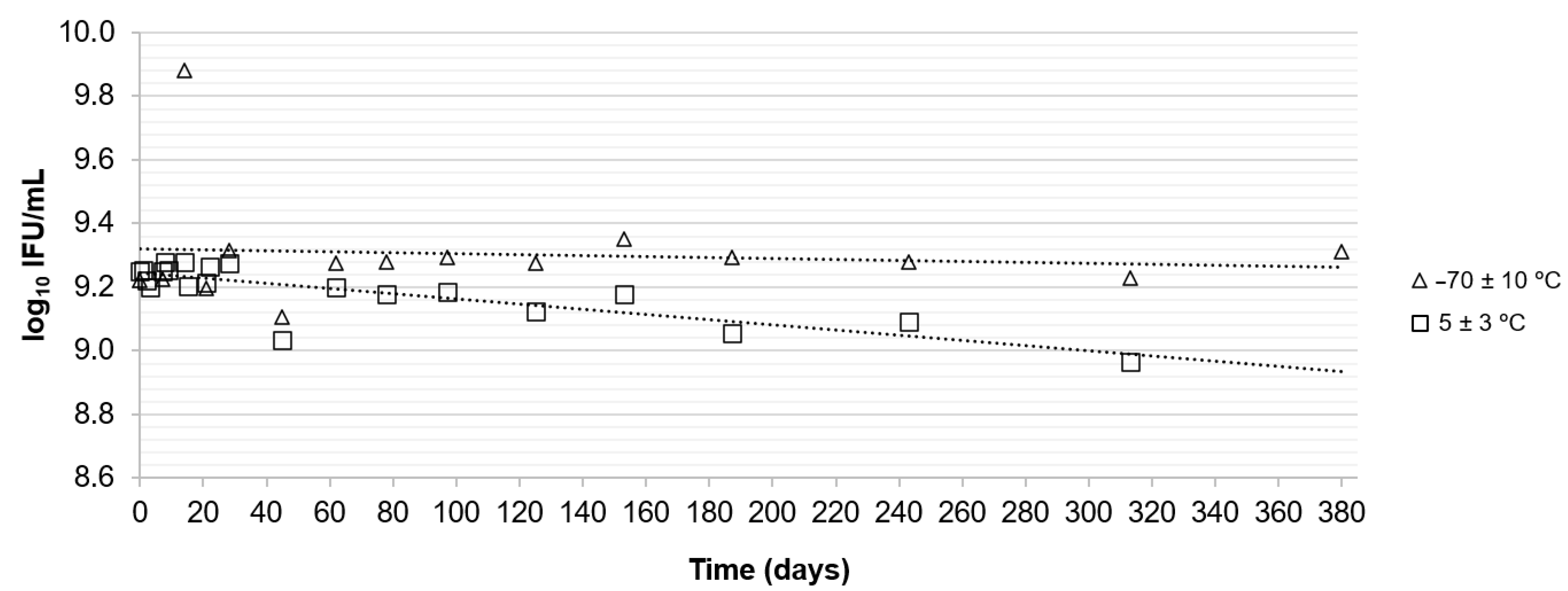 Vaccines 12 00967 g001