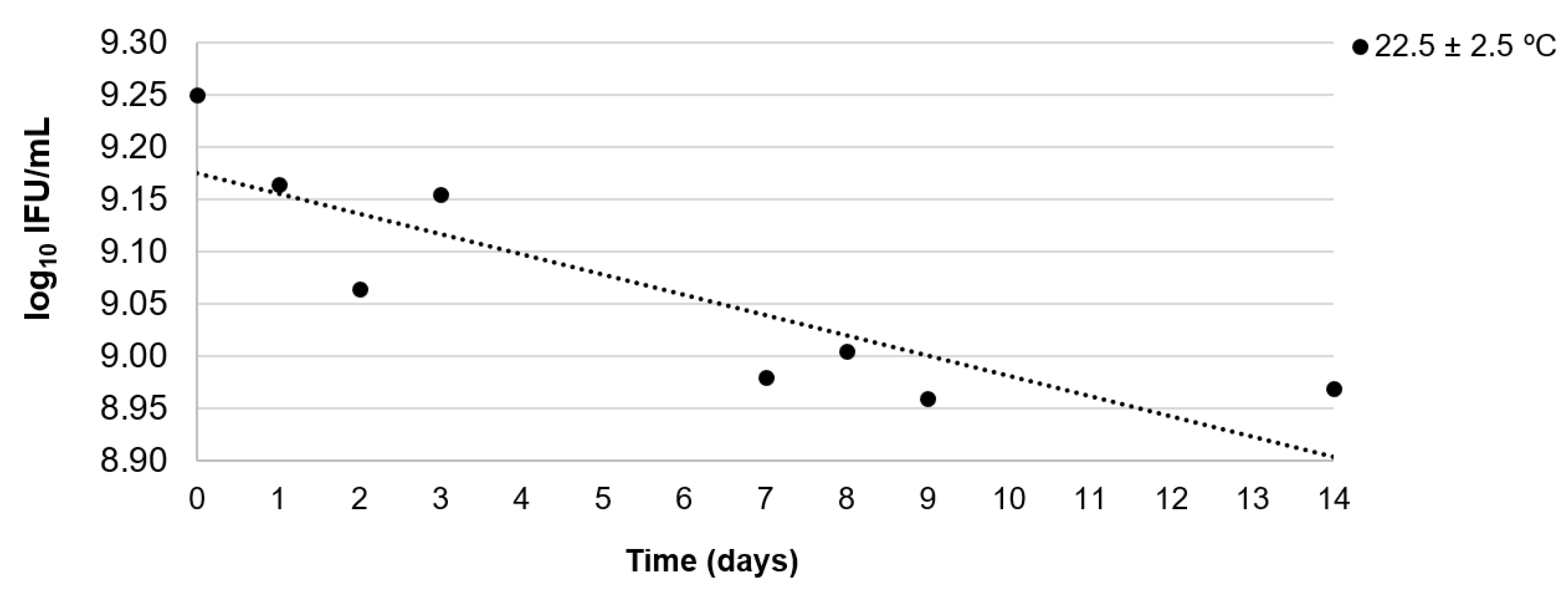 Vaccines 12 00967 g002