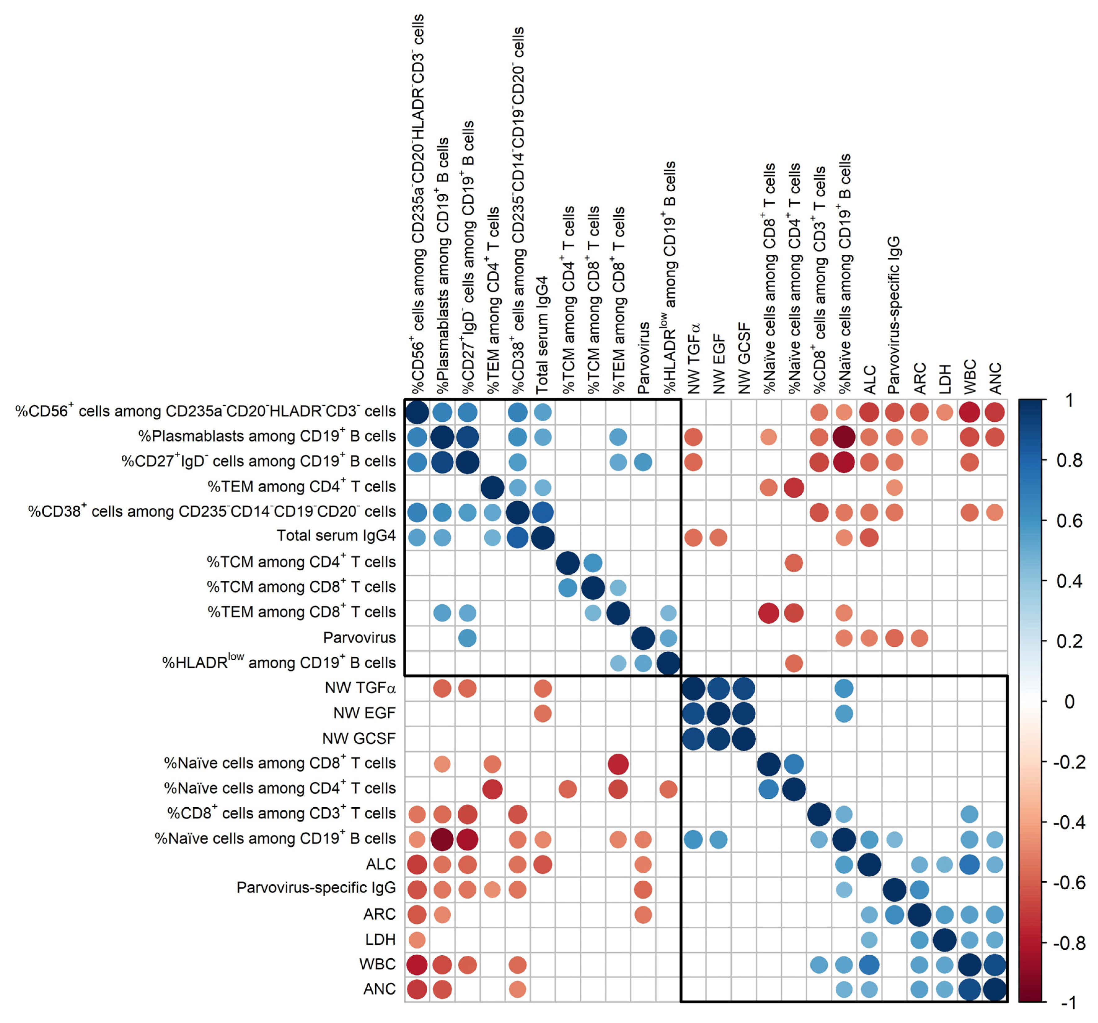 Vaccines 12 00984 g002 Vaccines 12 00984 g002