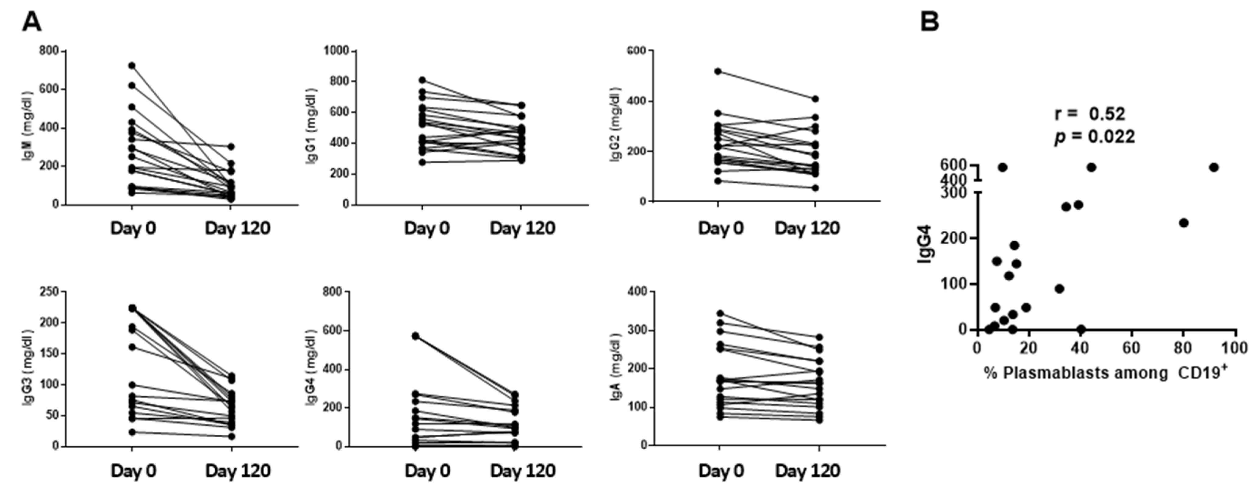 Vaccines 12 00984 g005 Vaccines 12 00984 g005