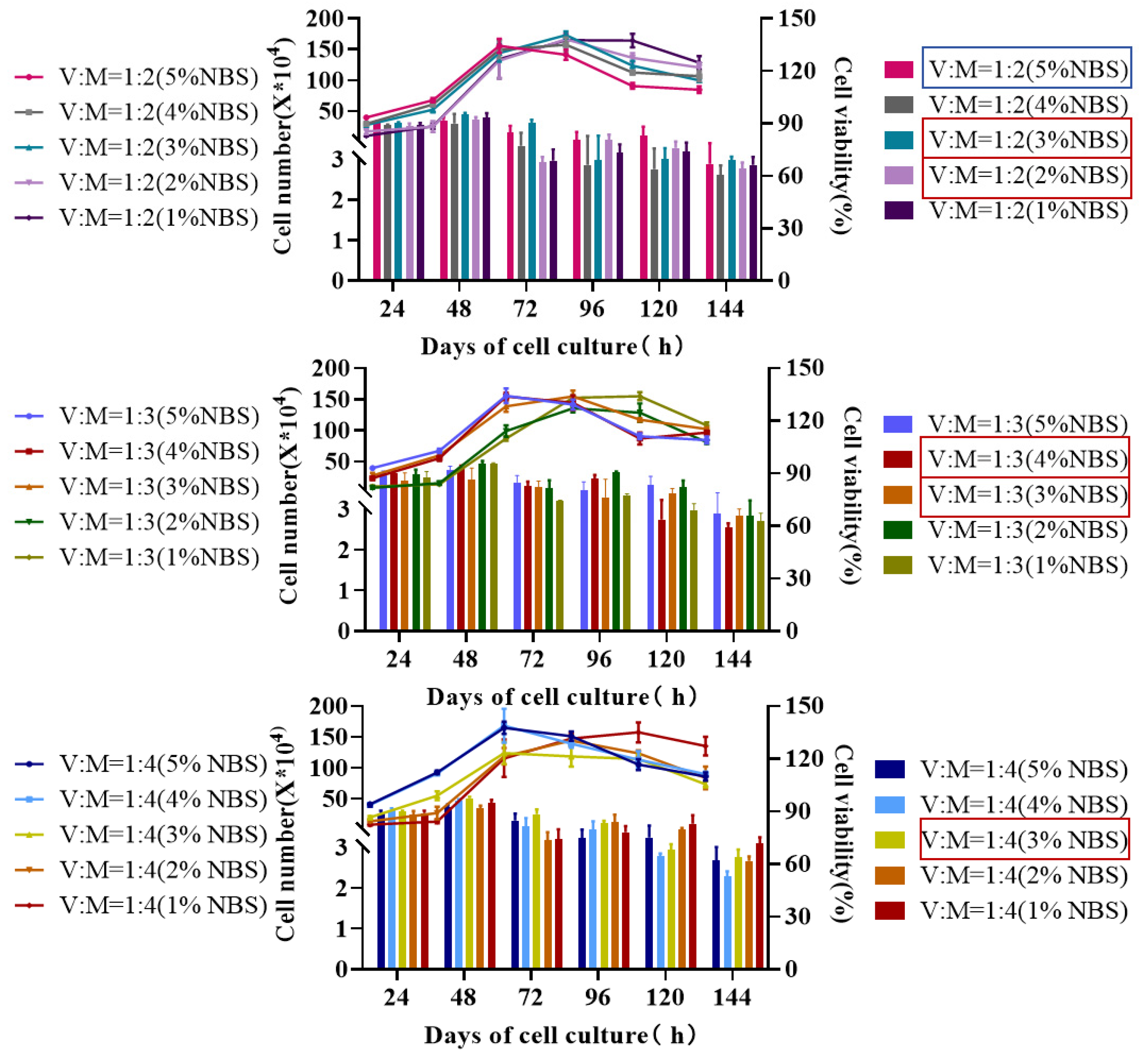 Vaccines 12 00991 g001