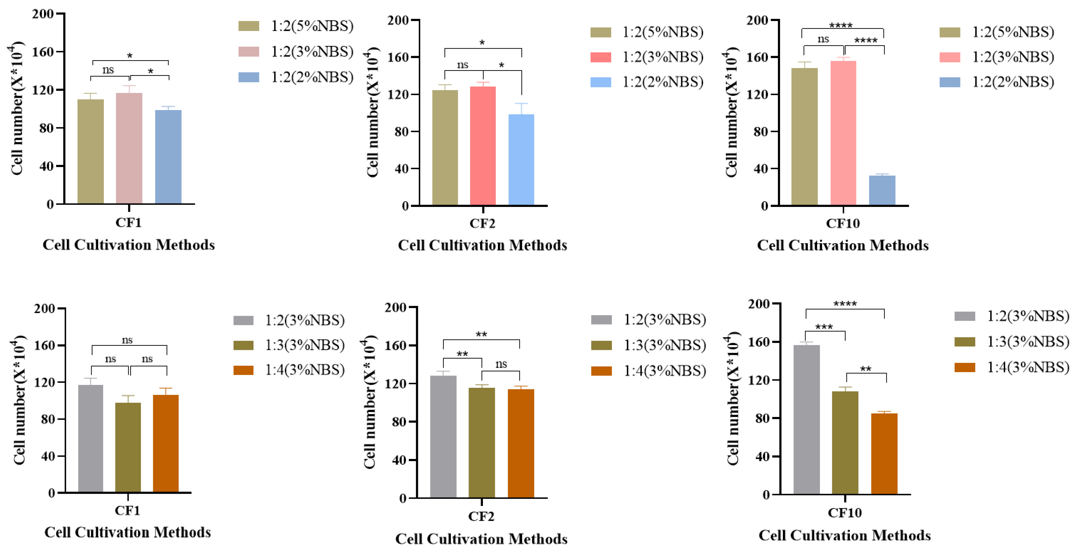 Vaccines 12 00991 g002