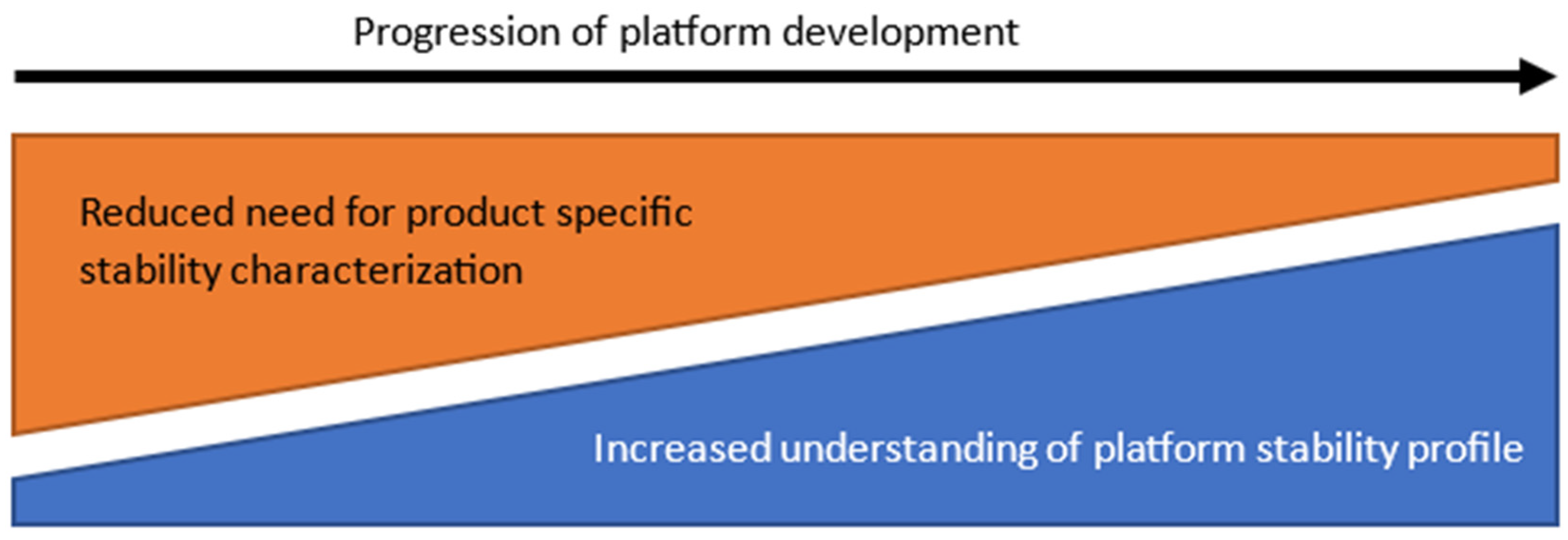 Vaccines 12 01000 g002