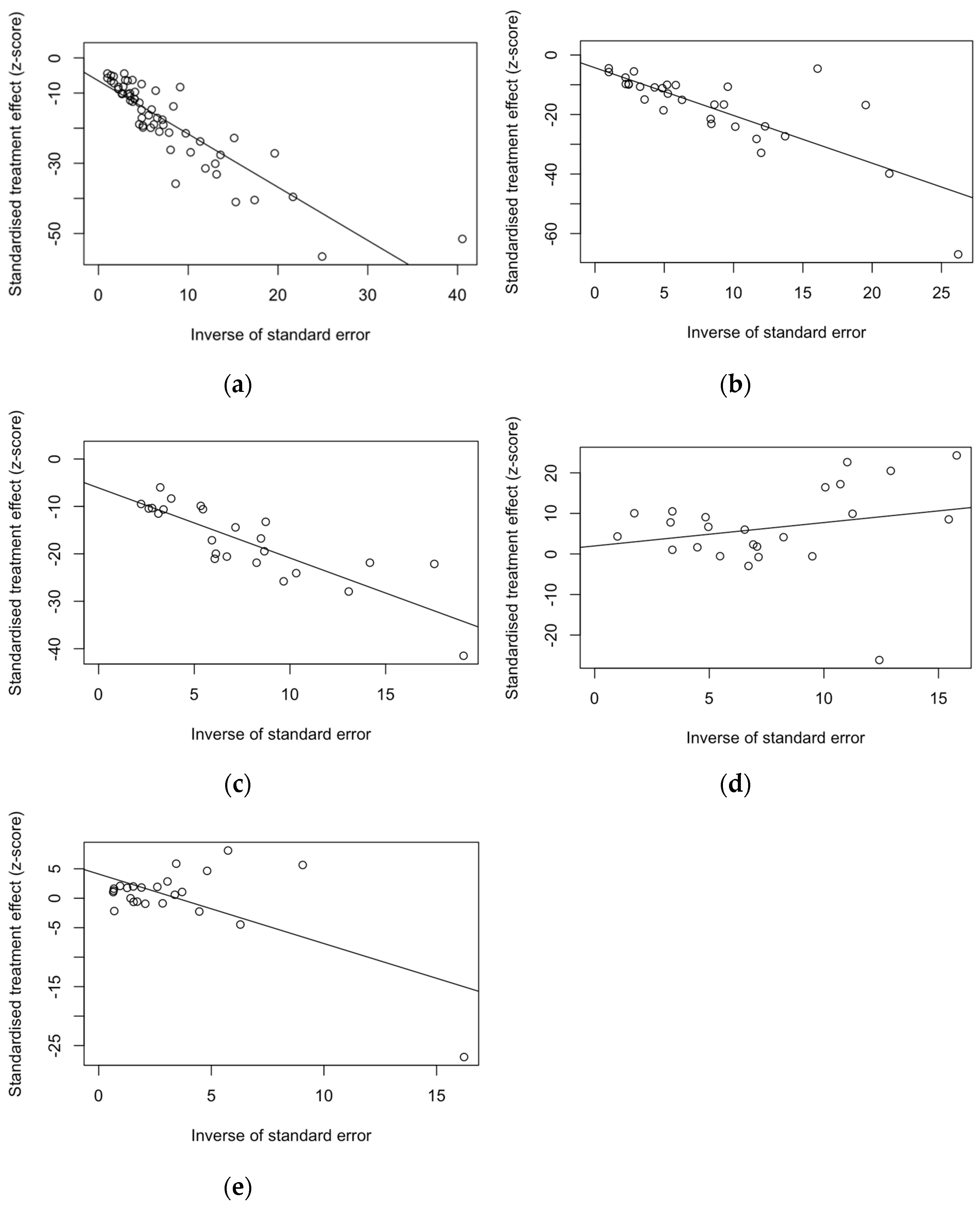 Vaccines 12 01021 g0a22