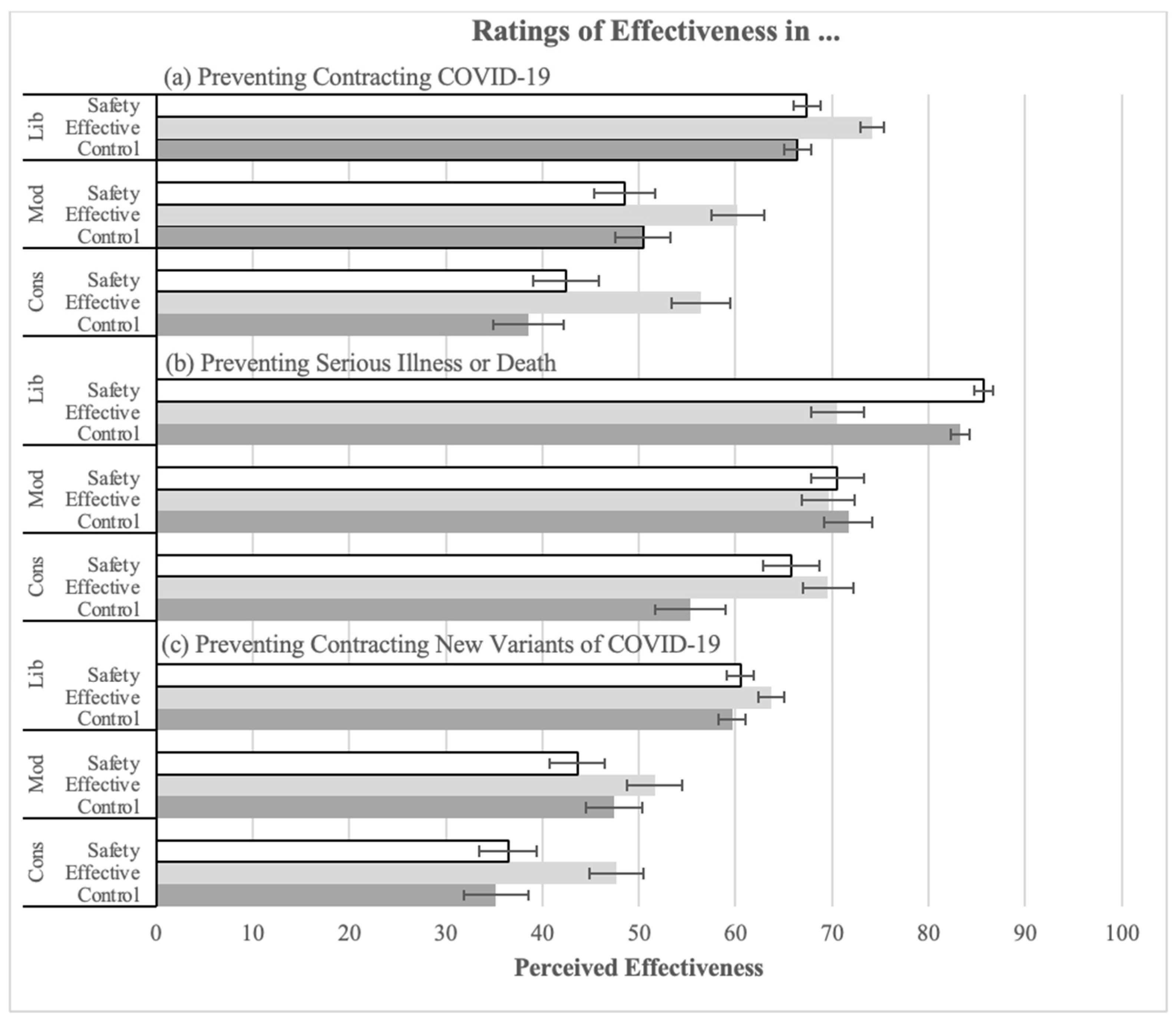 Vaccines 12 01066 g002
