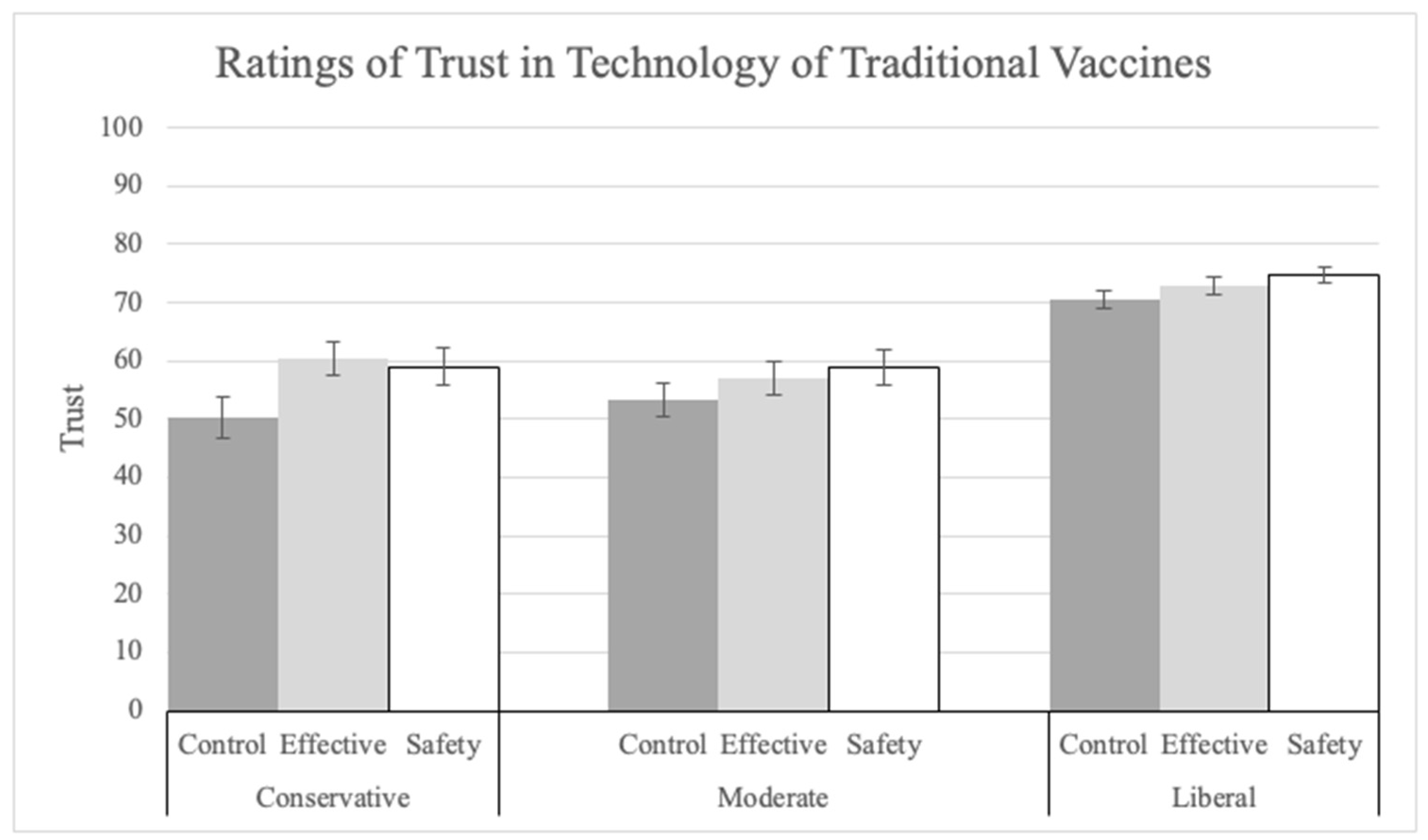 Vaccines 12 01066 g008