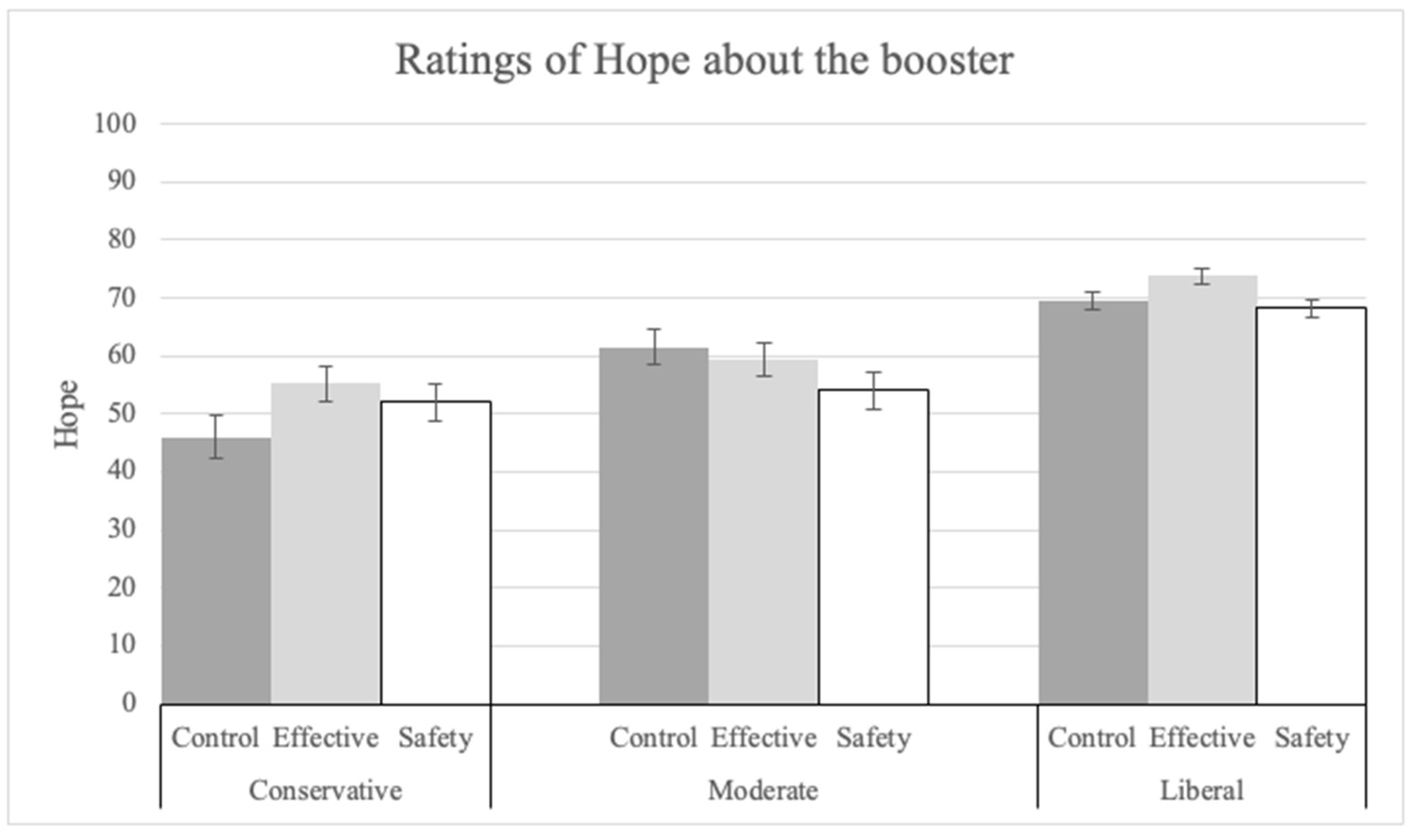 Vaccines 12 01066 g010