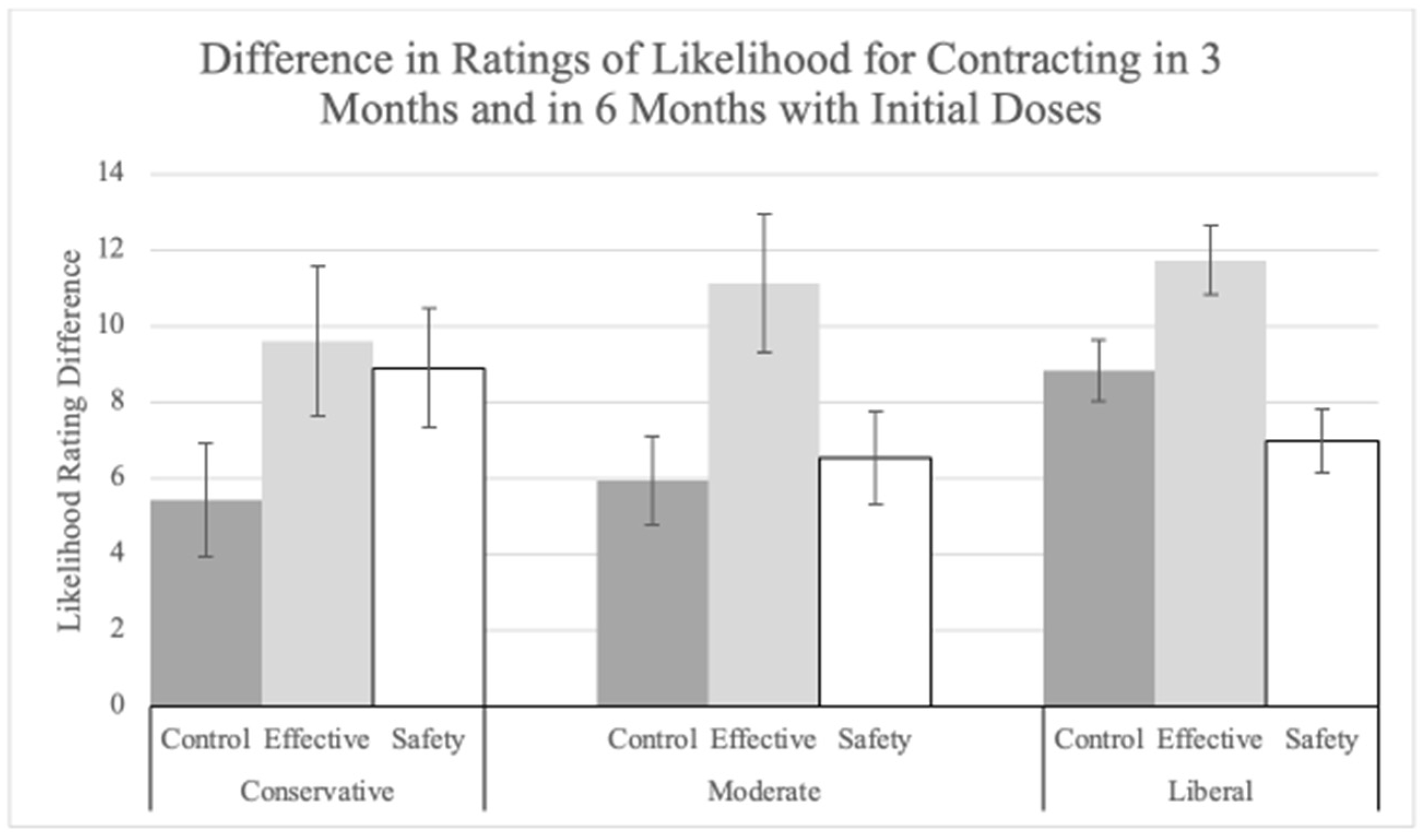 Vaccines 12 01066 g0a1
