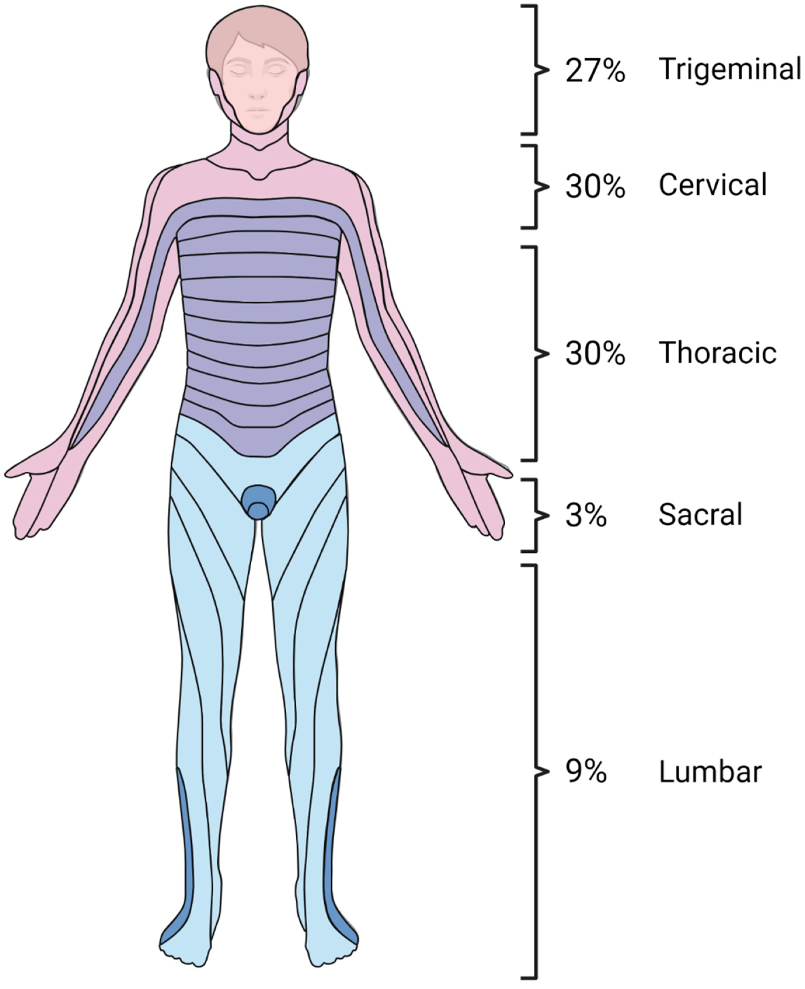 Vaccines 12 01086 g002 Vaccines 12 01086 g002