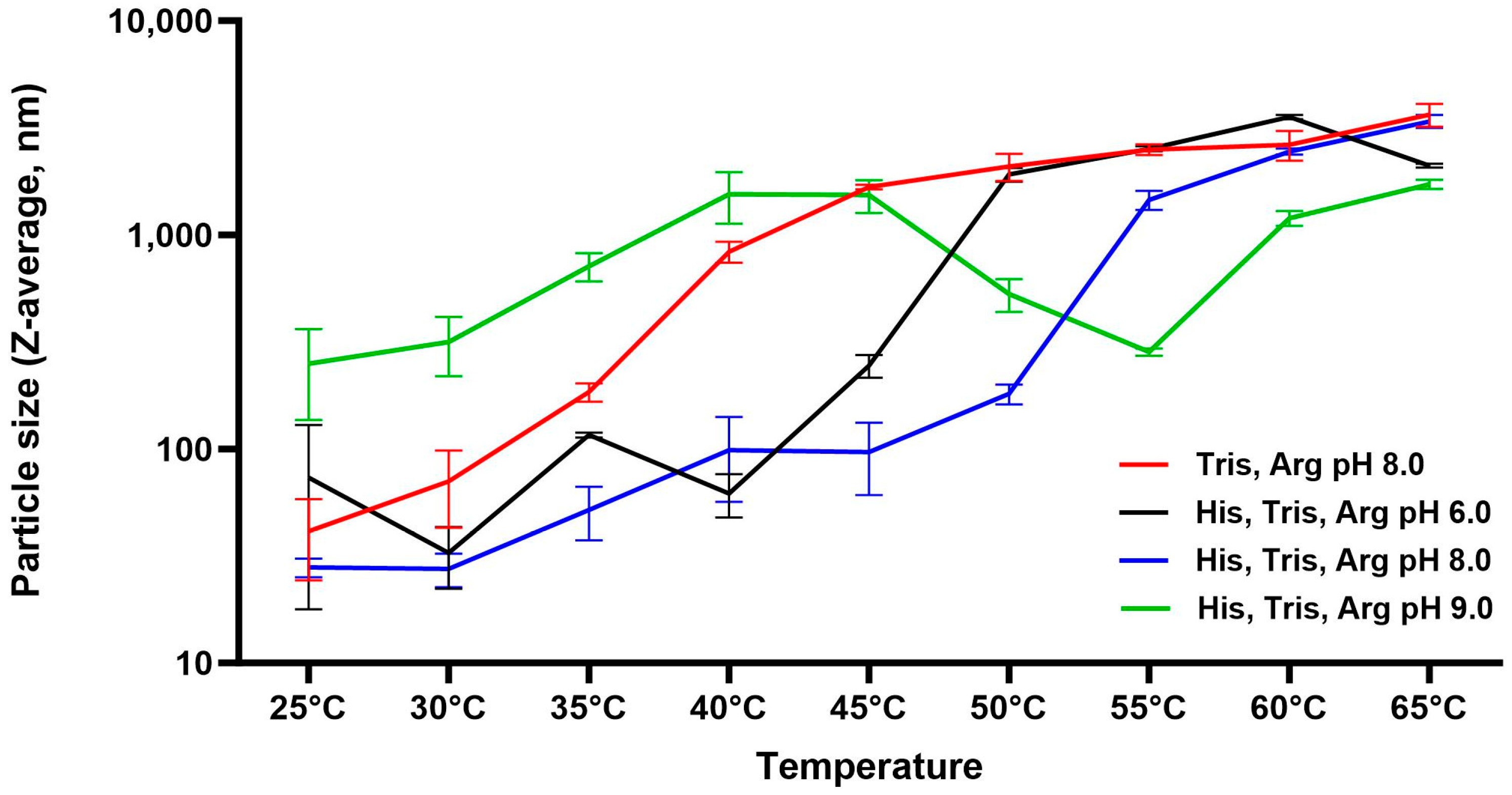 Vaccines 12 01087 g002