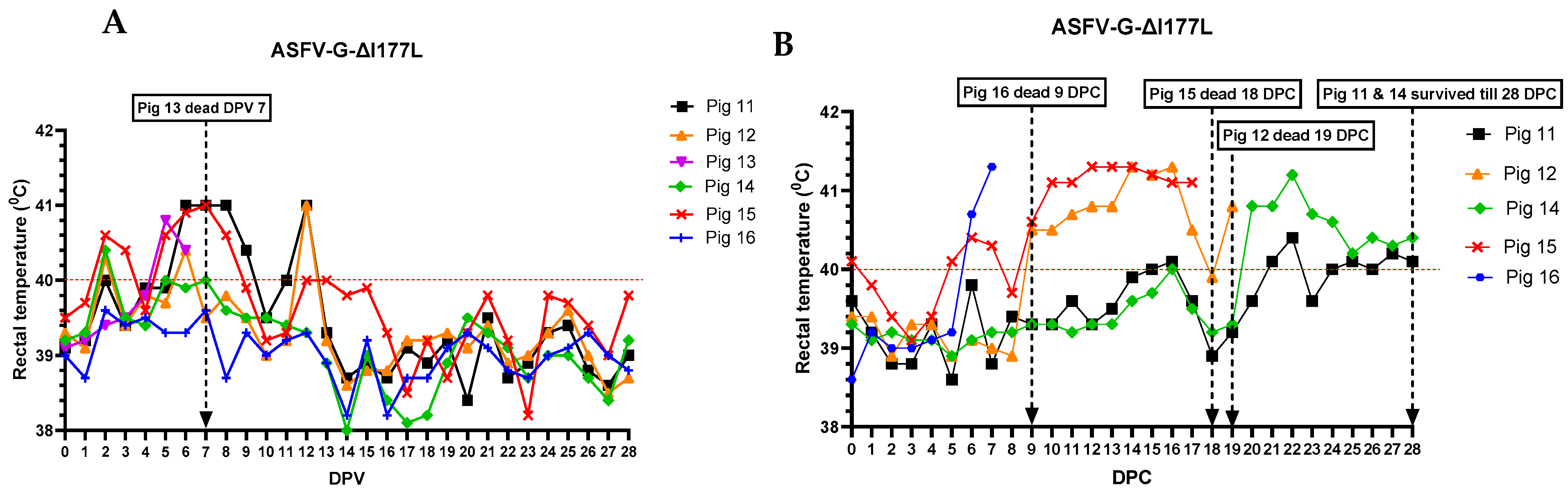 Vaccines 12 01114 g001