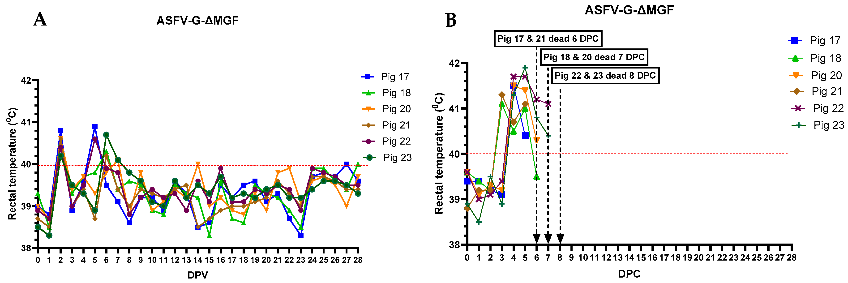 Vaccines 12 01114 g004
