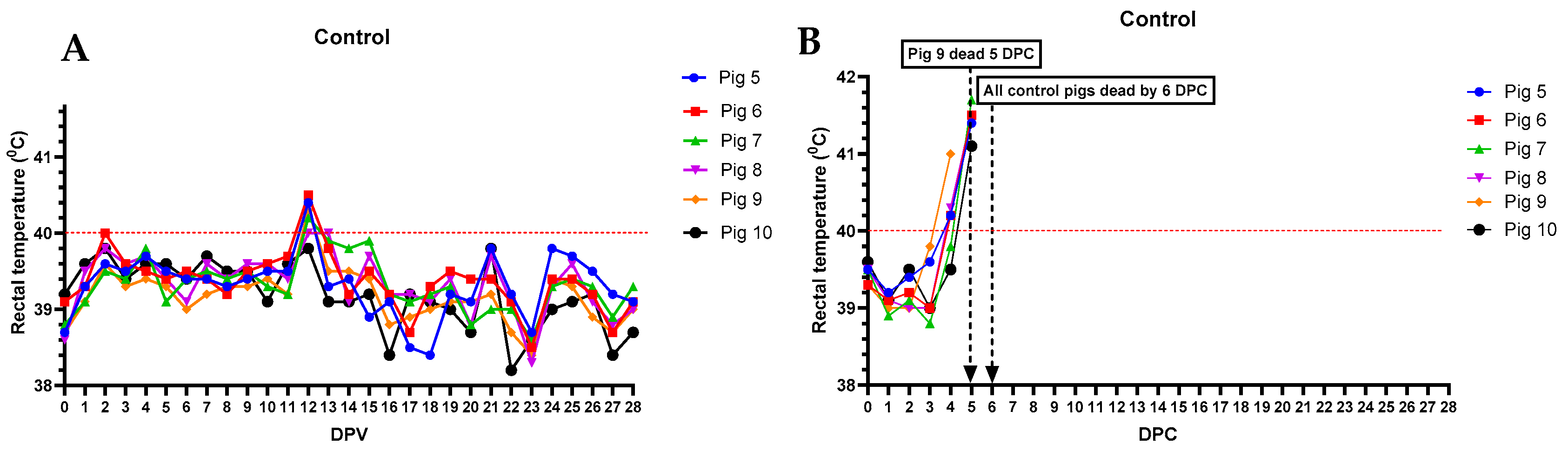 Vaccines 12 01114 g005