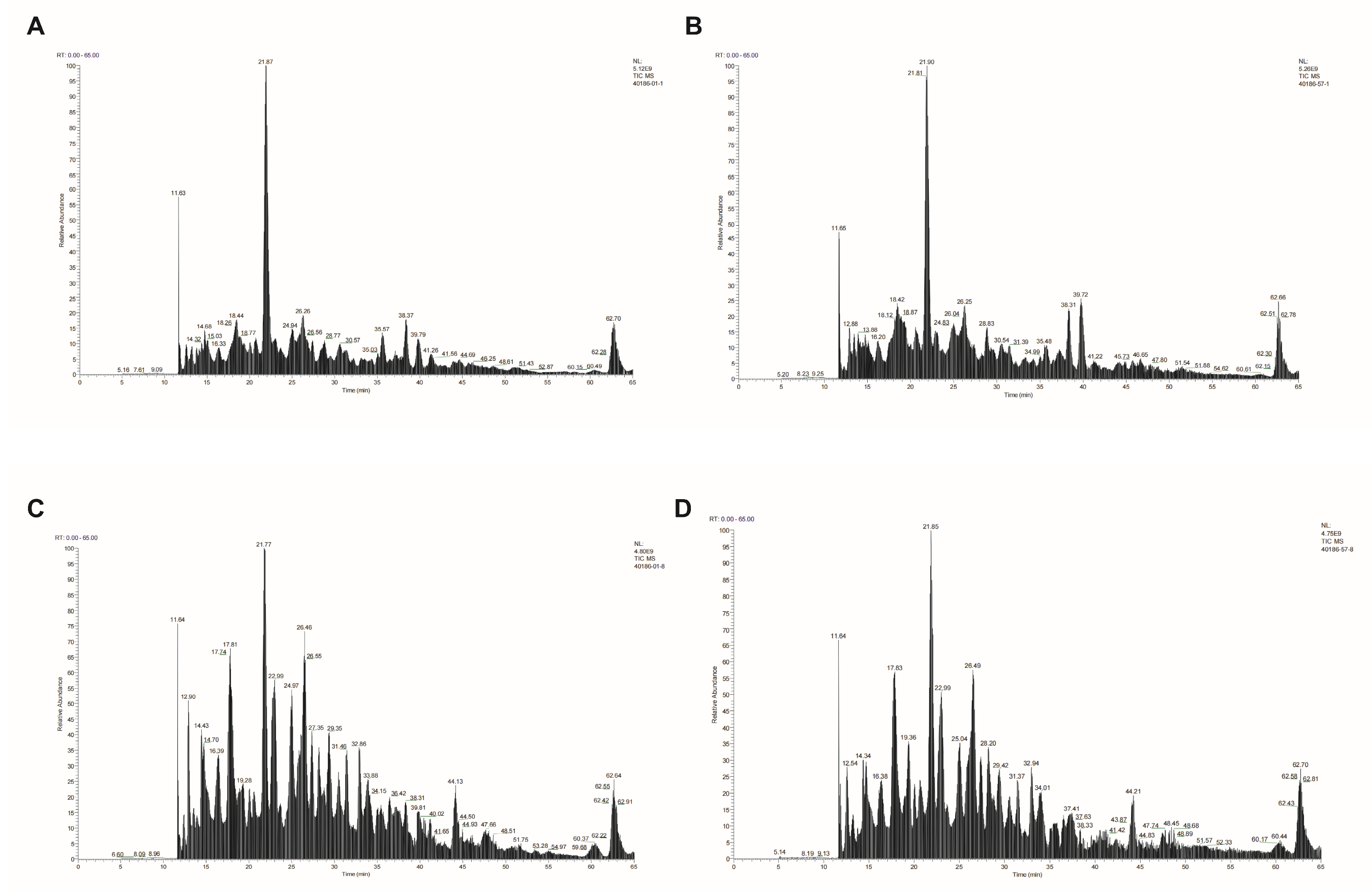 Vaccines 12 01120 g007
