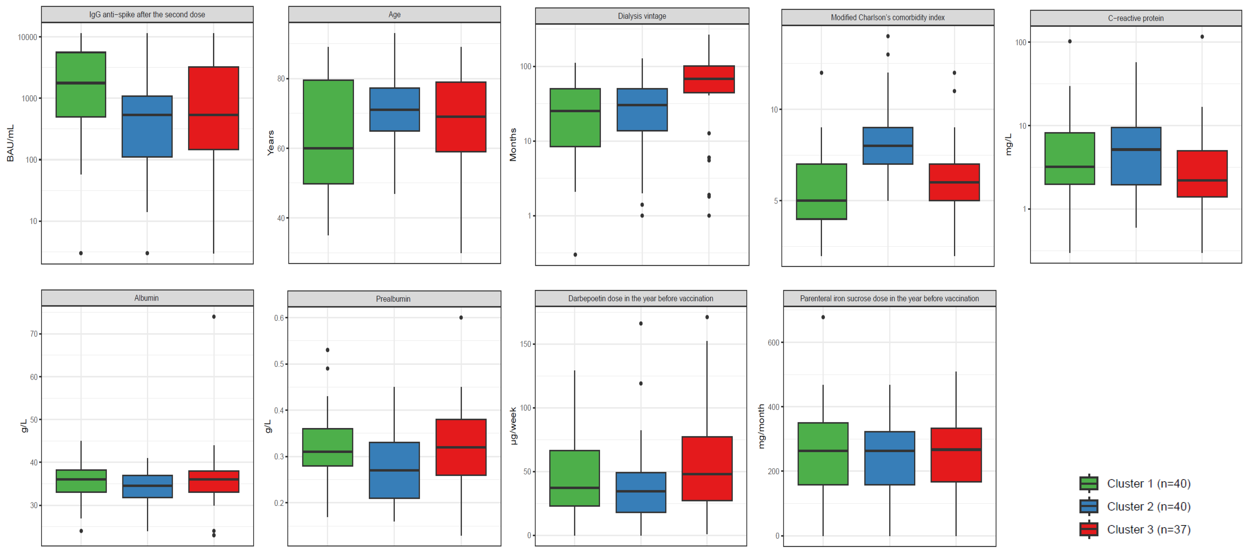 Vaccines 12 01150 g001