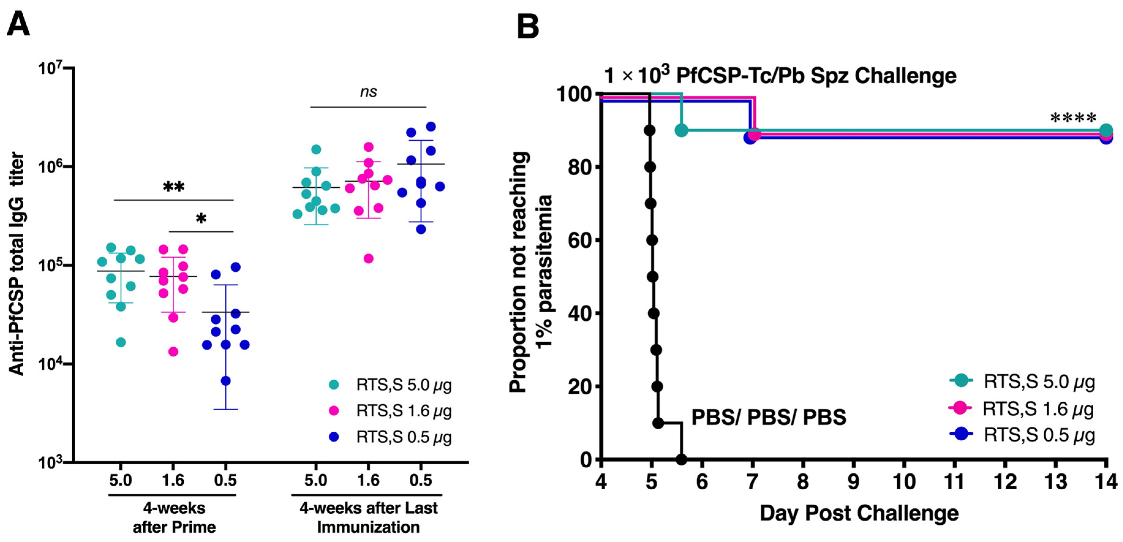 Vaccines 12 01155 g002