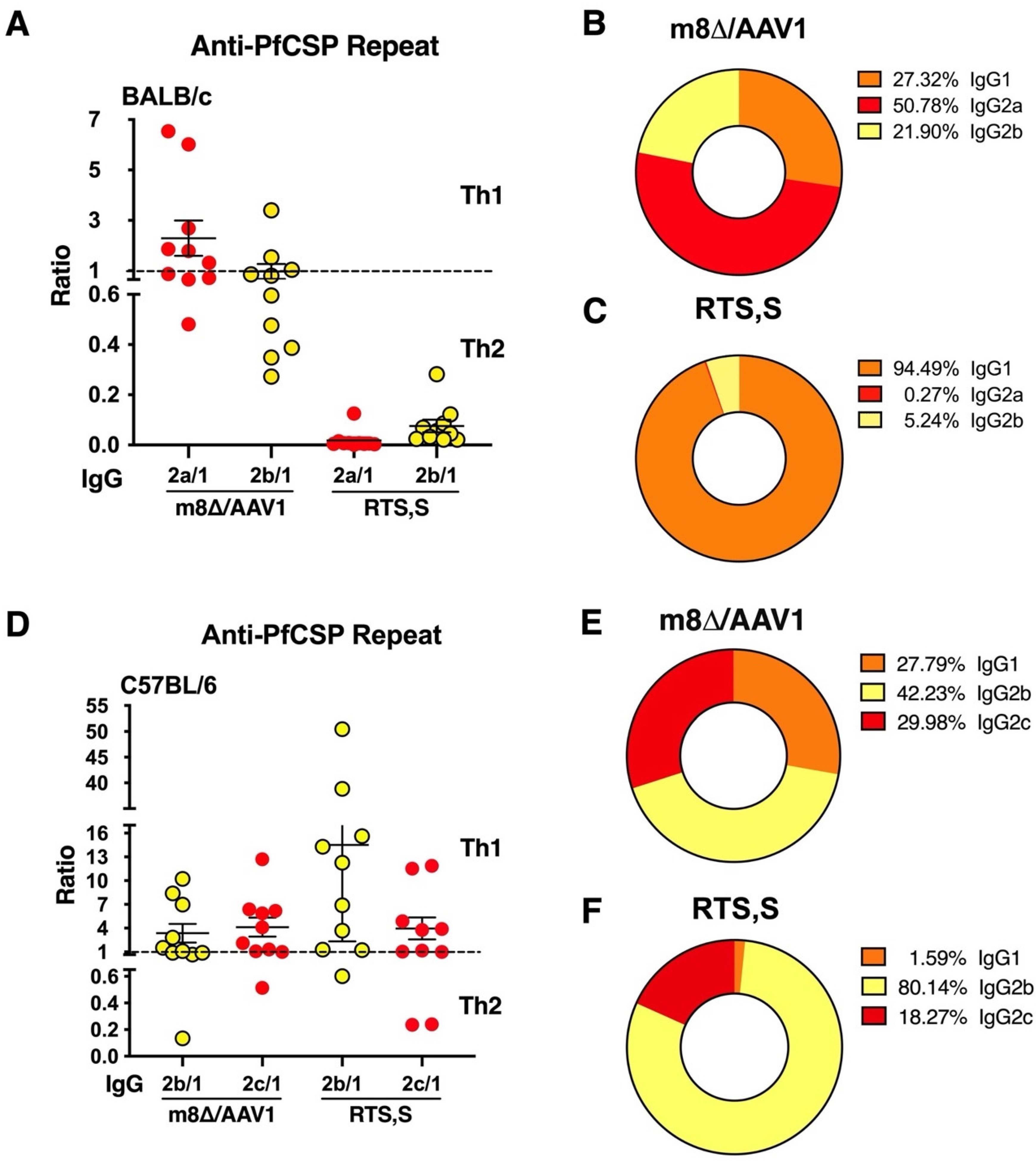 Vaccines 12 01155 g005