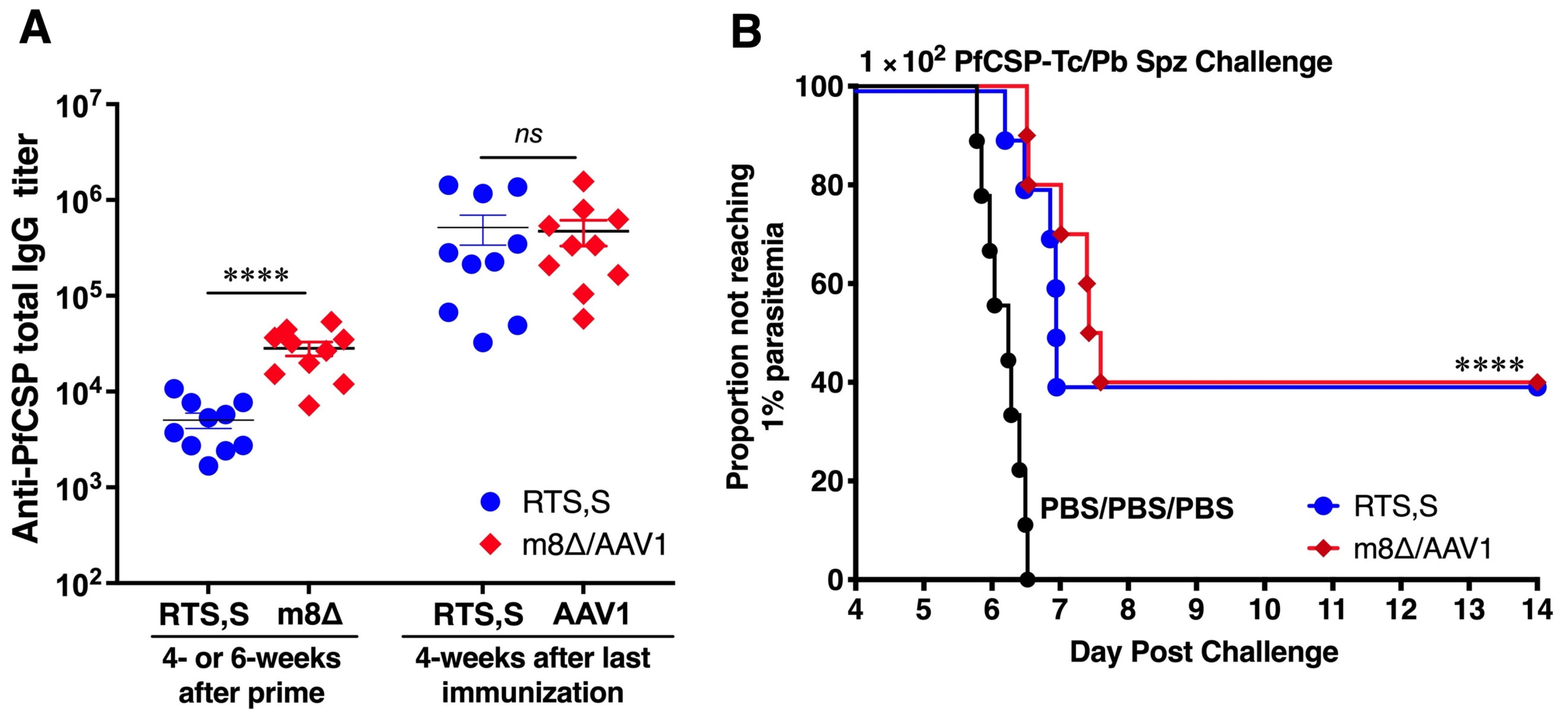 Vaccines 12 01155 g006