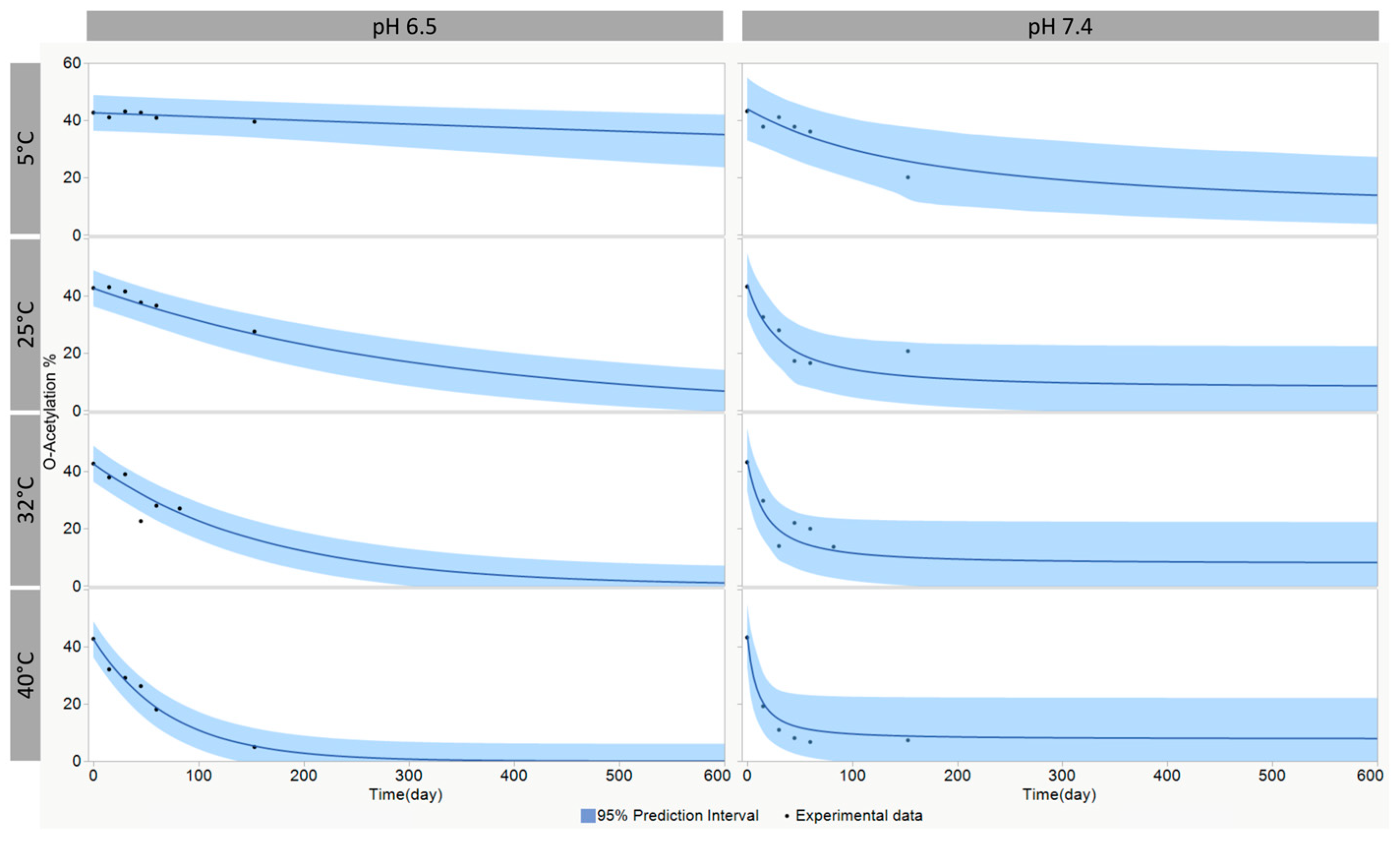 Vaccines 12 01272 g005 Vaccines 12 01272 g005