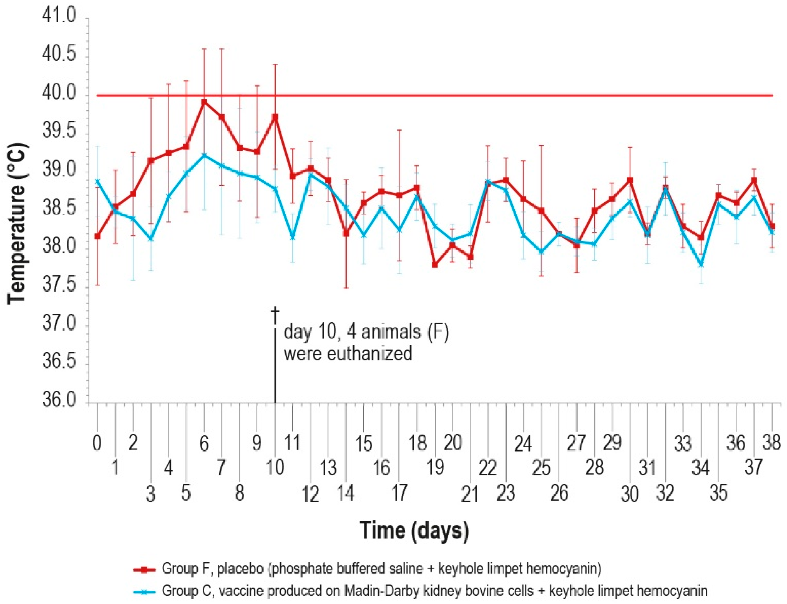 Vaccines 12 01302 g007