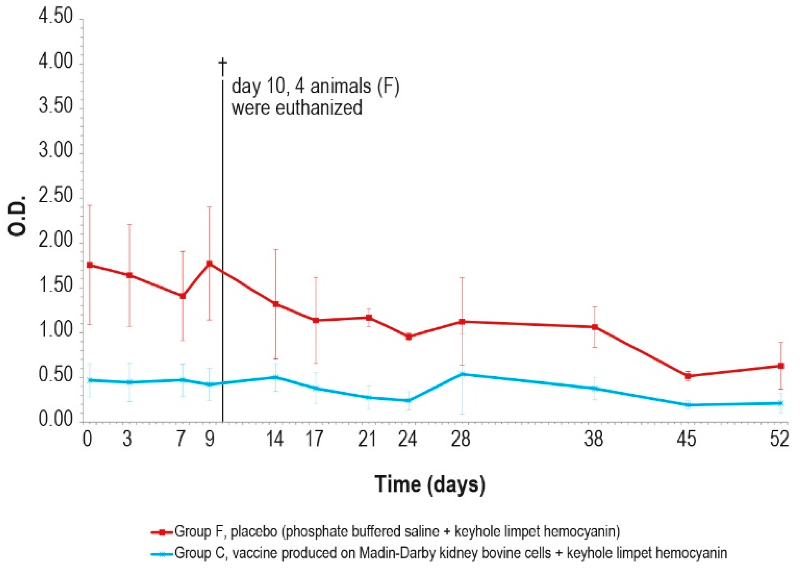 Vaccines 12 01302 g011