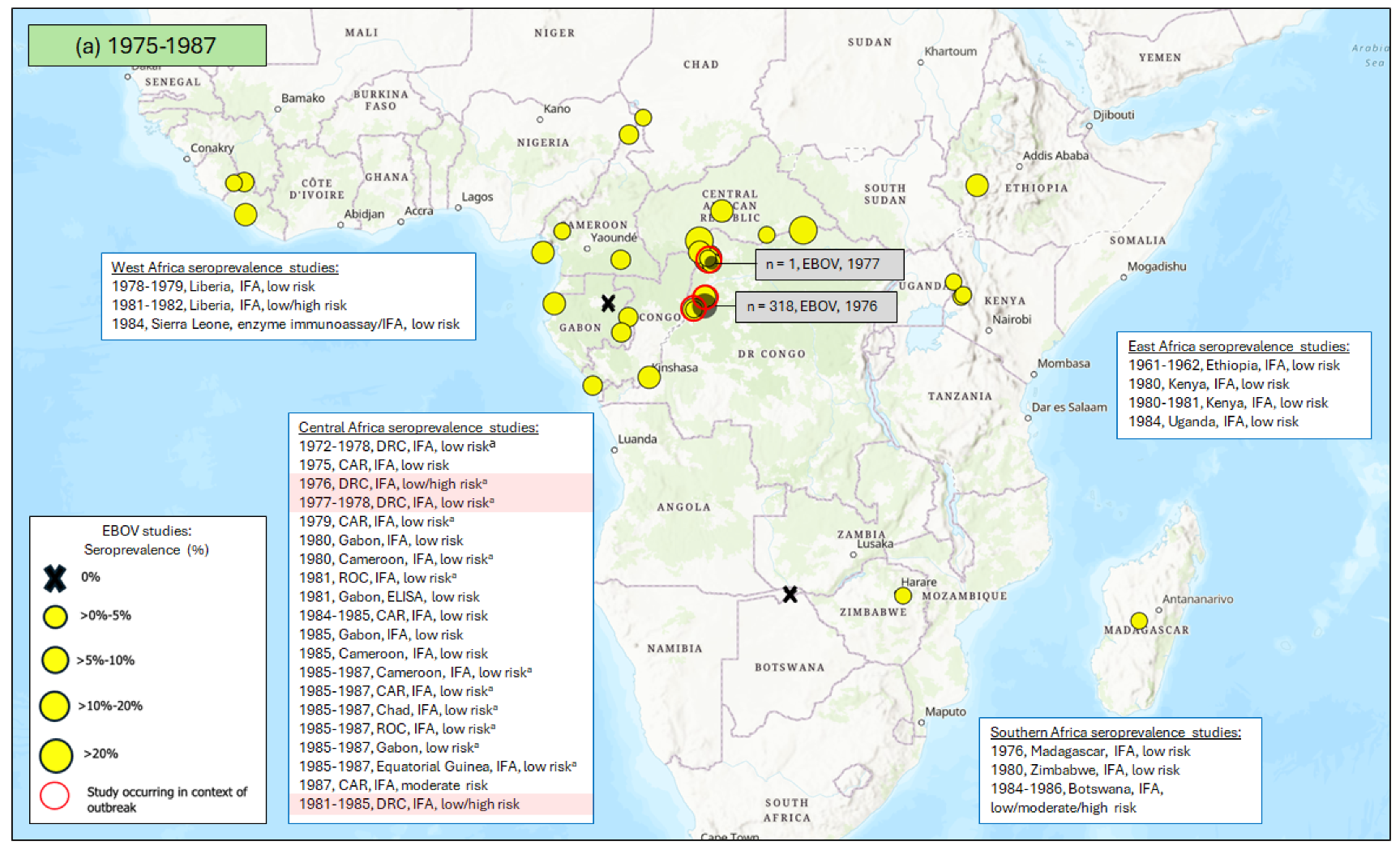 Vaccines 12 01394 g002a Vaccines 12 01394 g002a