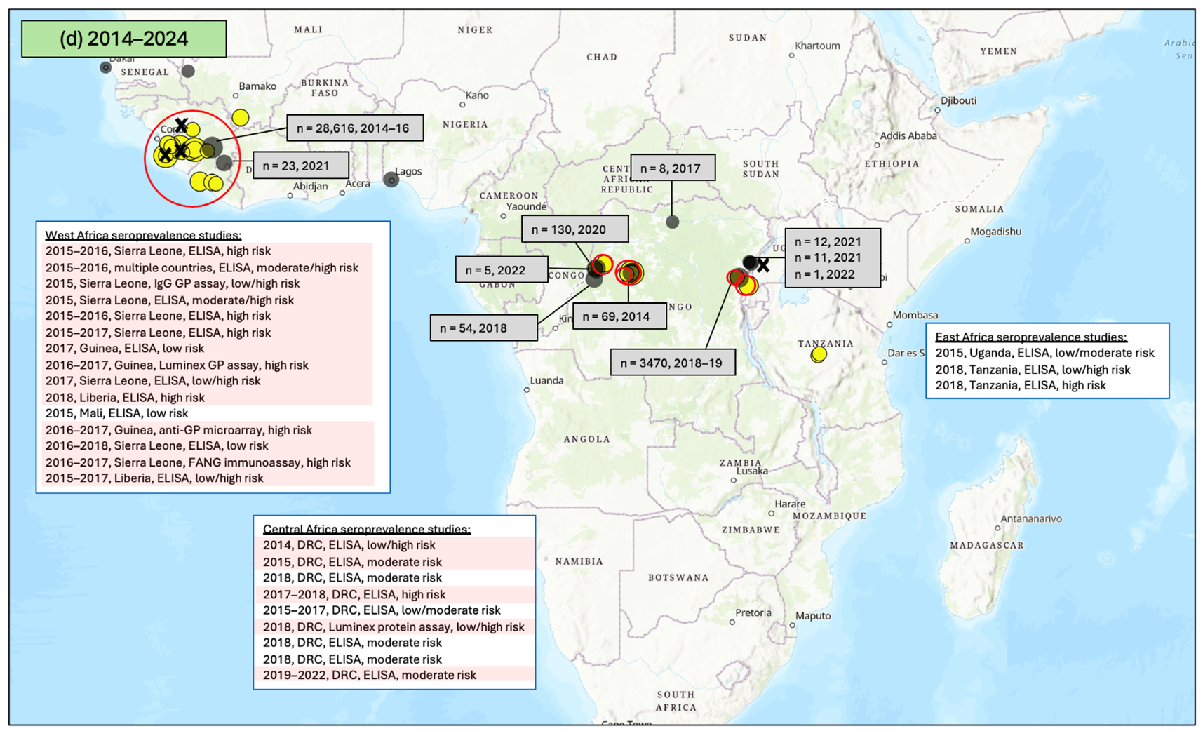 Vaccines 12 01394 g002c Vaccines 12 01394 g002c