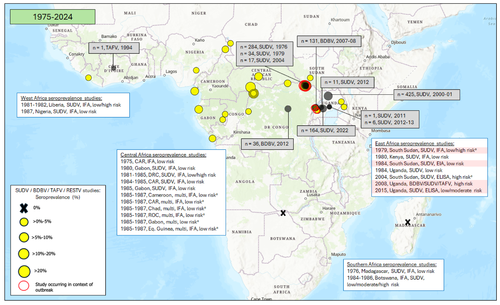 Vaccines 12 01394 g004 Vaccines 12 01394 g004