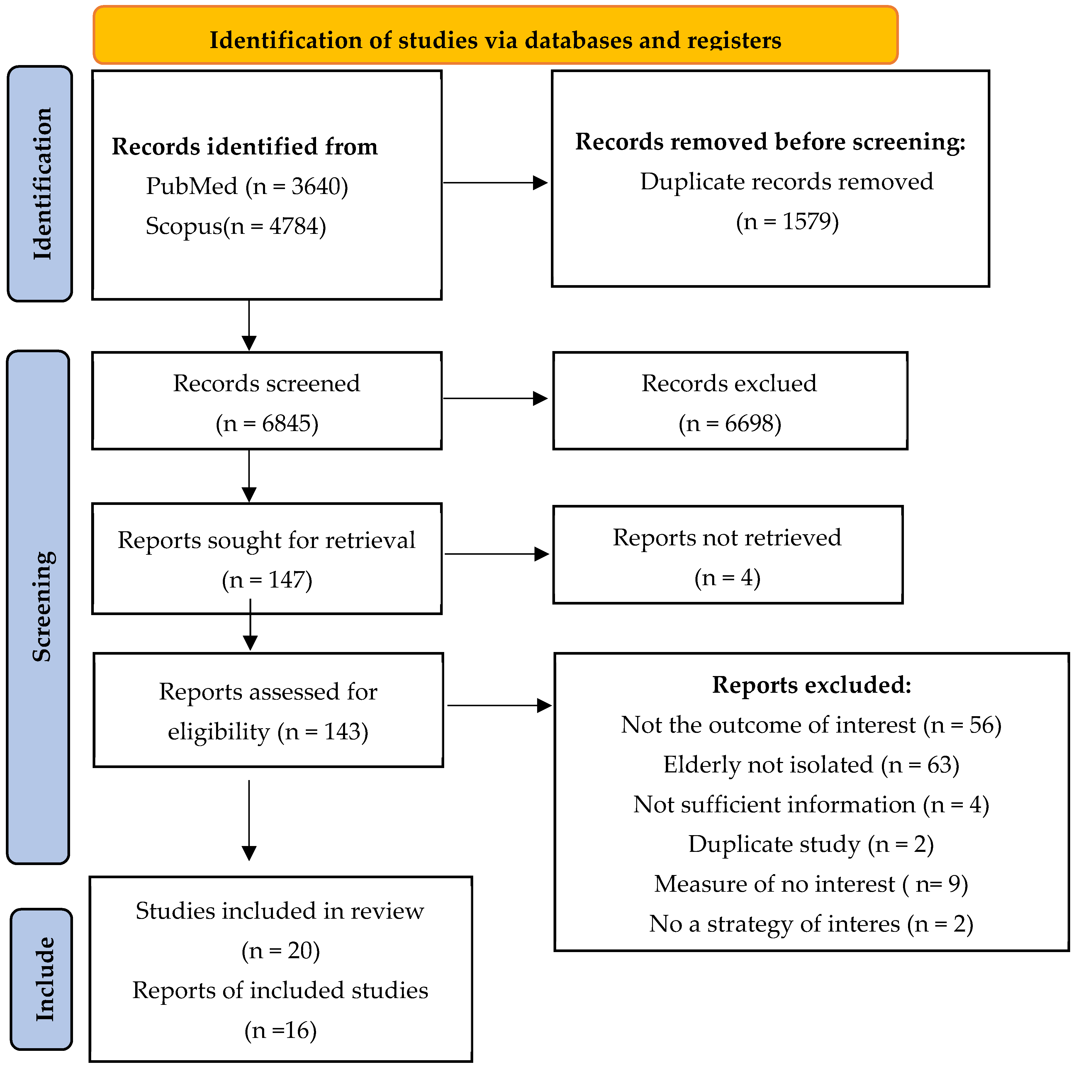 Vaccines 12 01395 g001