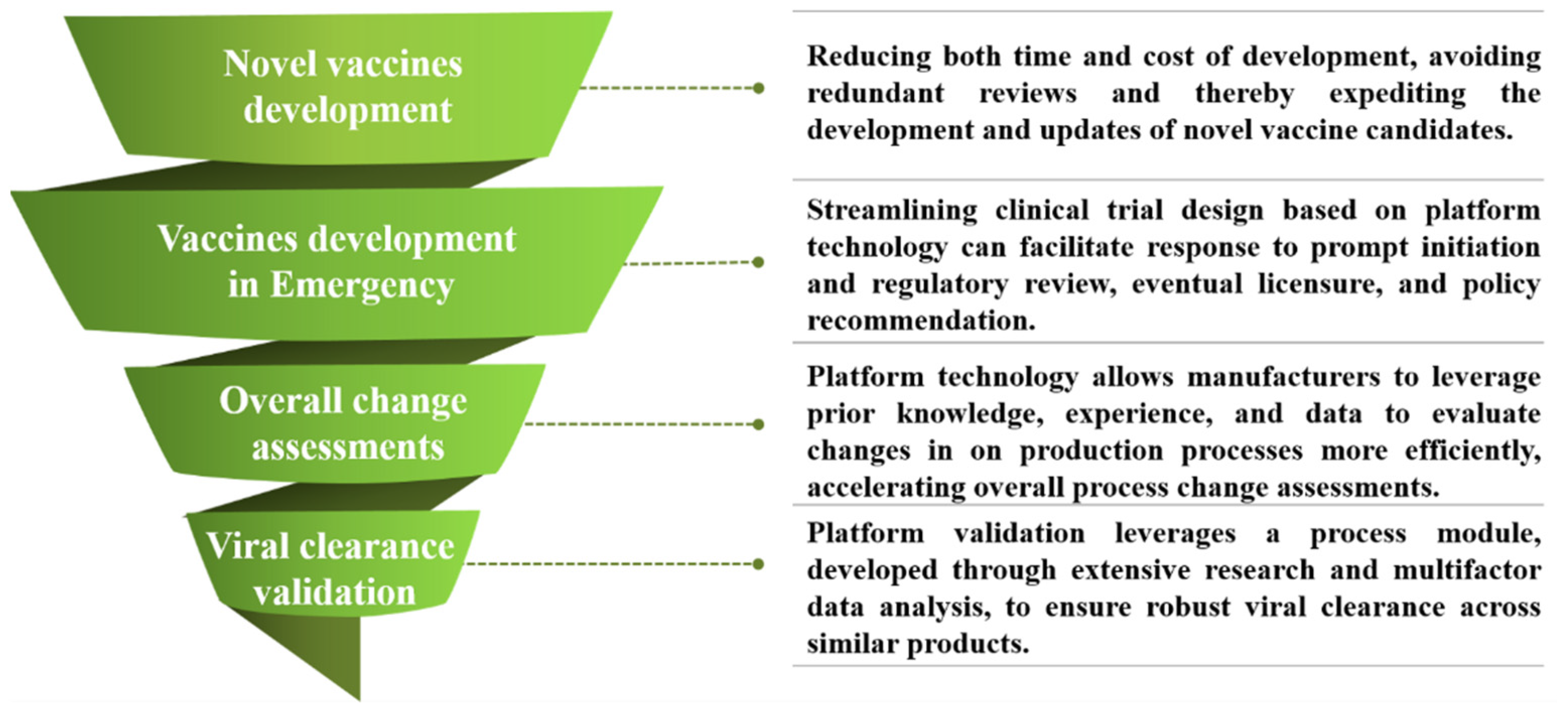 Vaccines 12 01436 g001