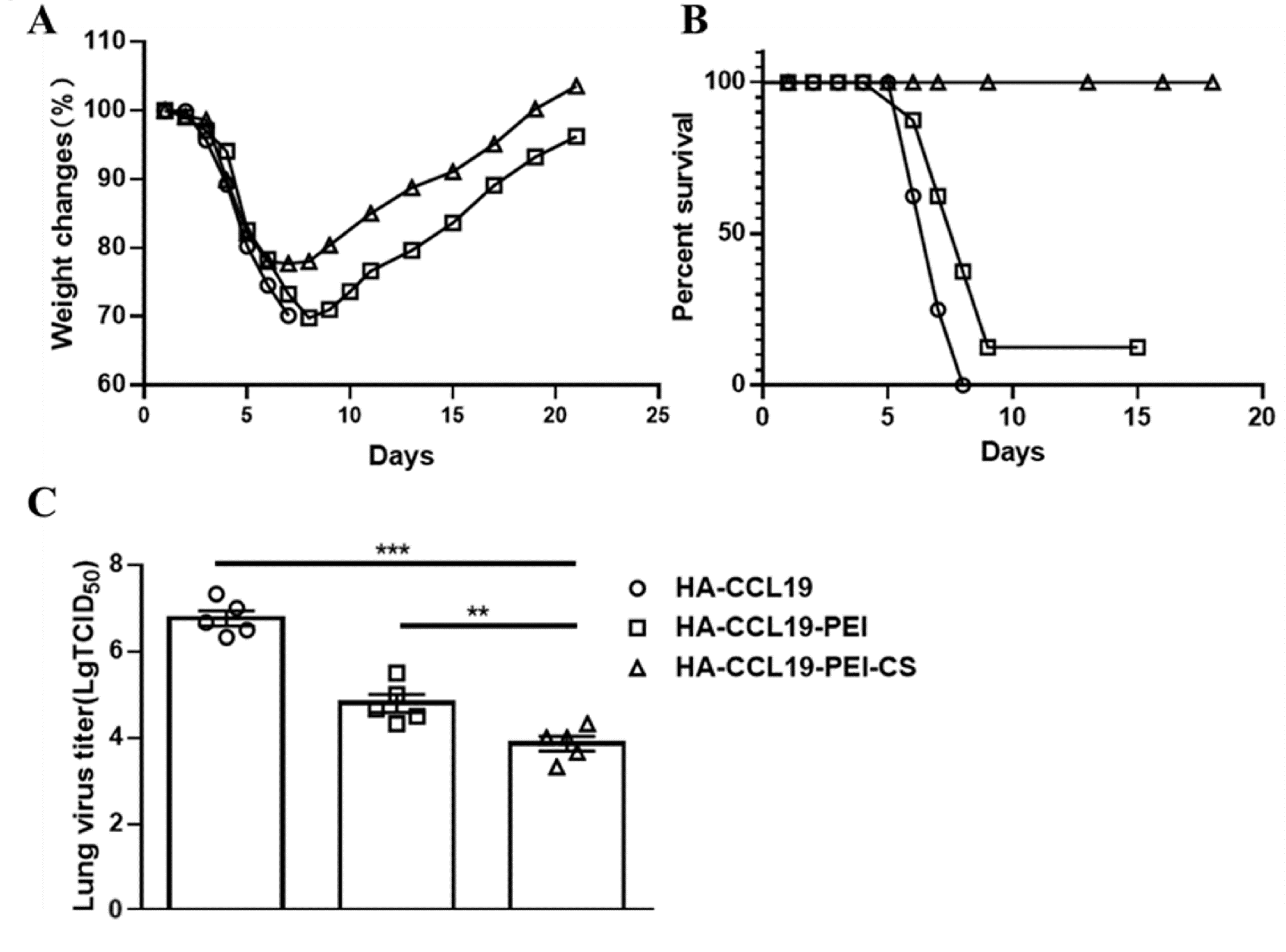 Vaccines 13 00010 g005
