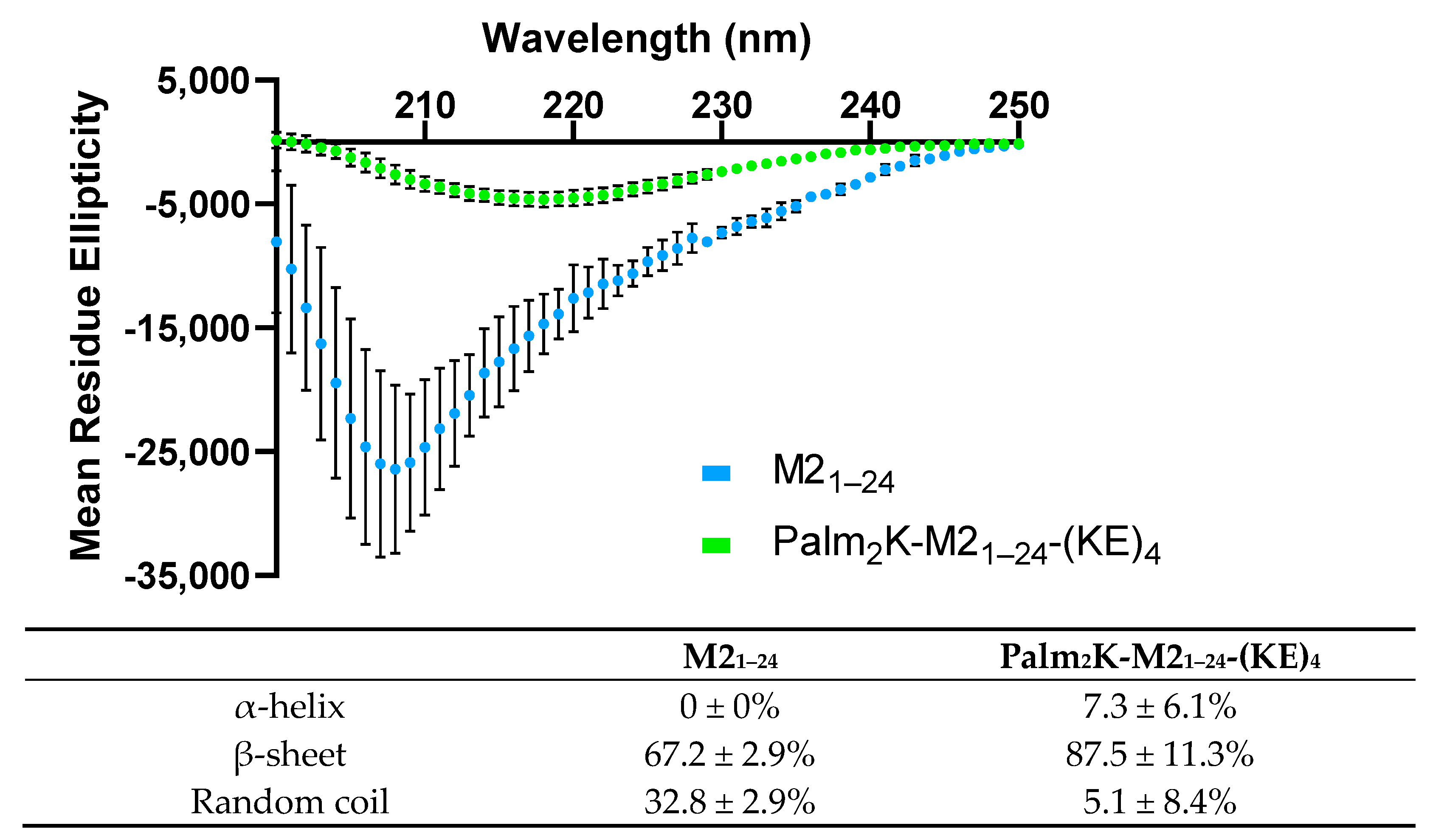Vaccines 13 00051 g002 Vaccines 13 00051 g002