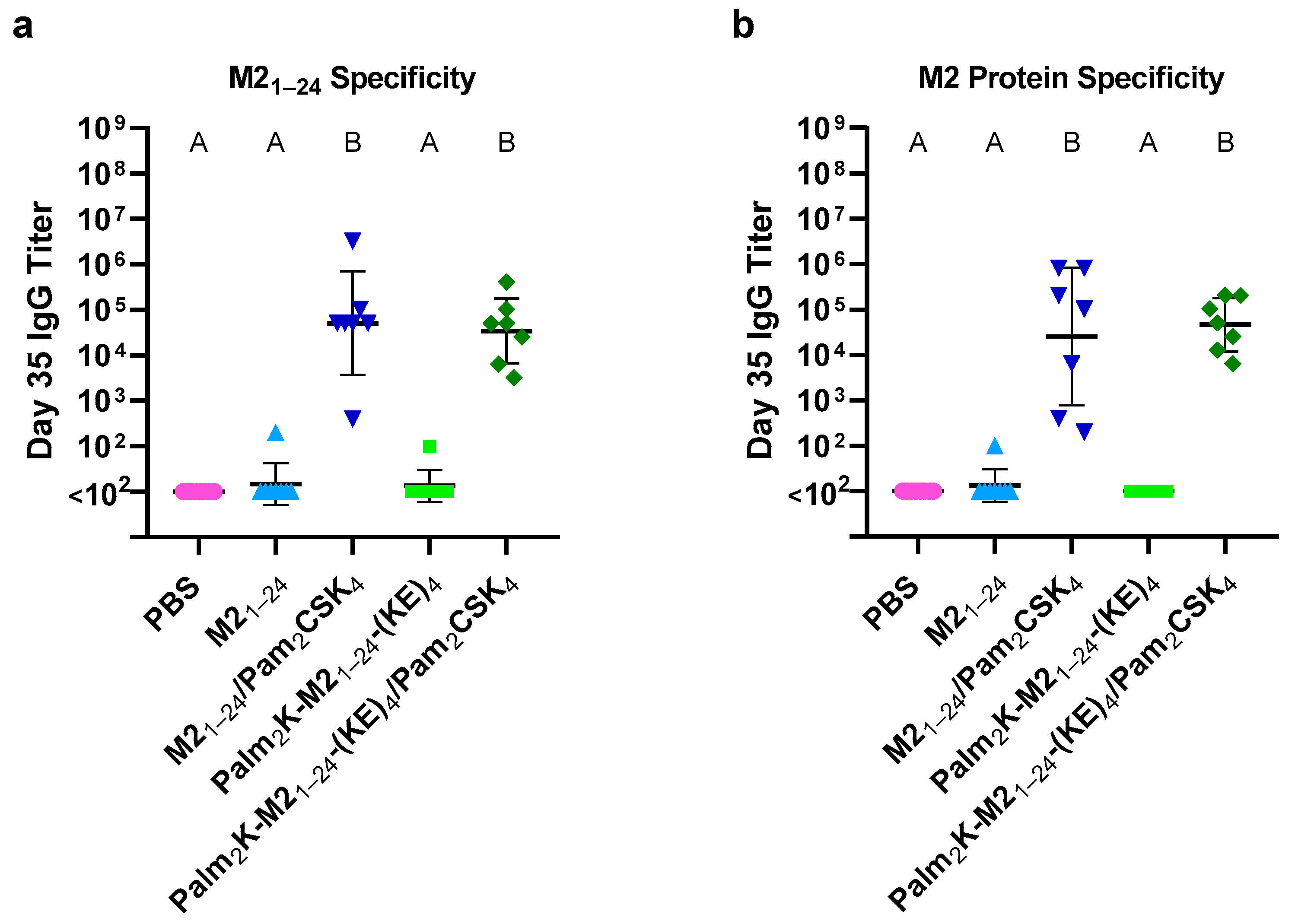 Vaccines 13 00051 g006 Vaccines 13 00051 g006