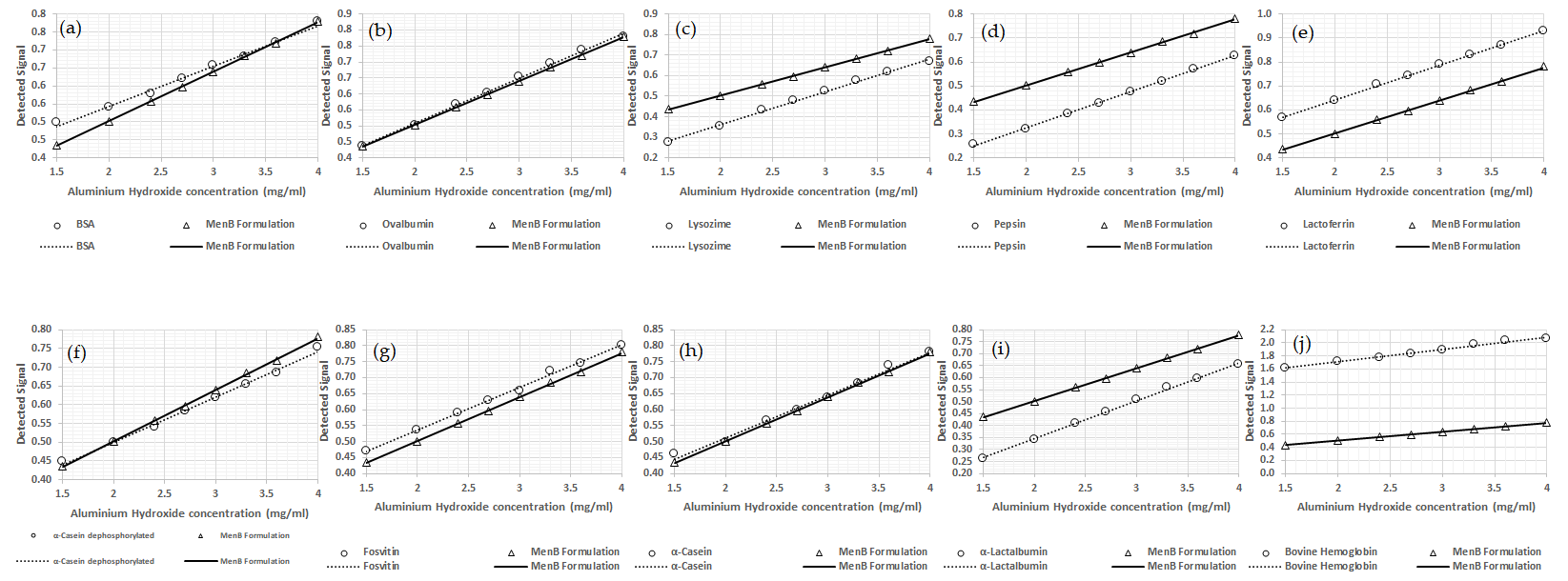 Vaccines 13 00105 g002 Vaccines 13 00105 g002