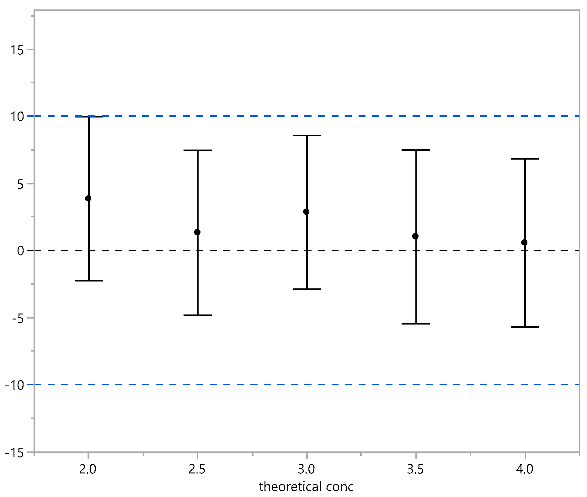 Vaccines 13 00105 g004 Vaccines 13 00105 g004