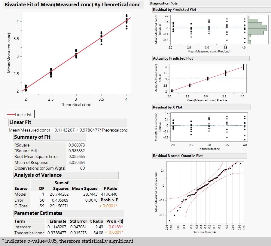 Vaccines 13 00105 g005 Vaccines 13 00105 g005