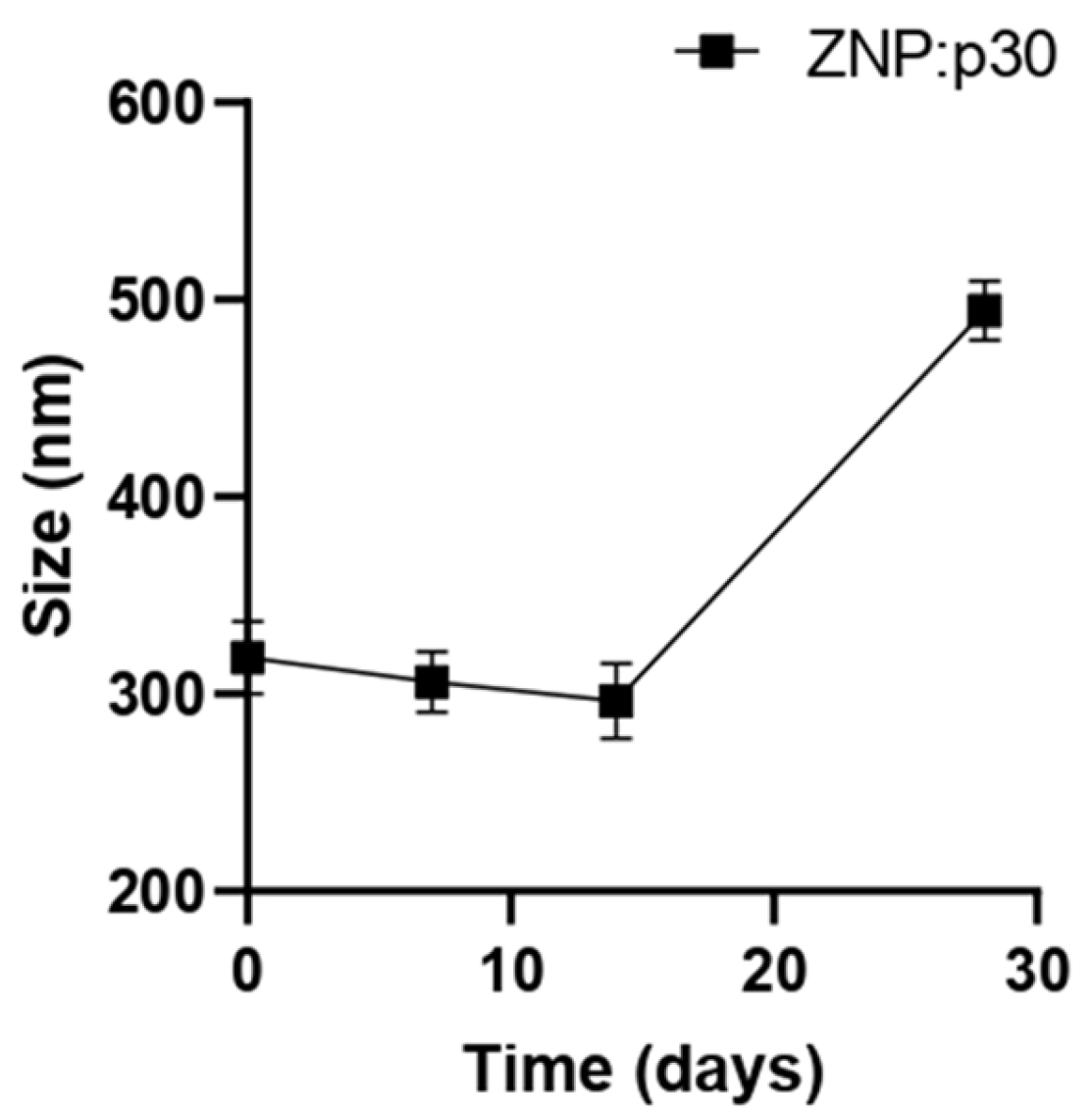 Vaccines 13 00139 g002