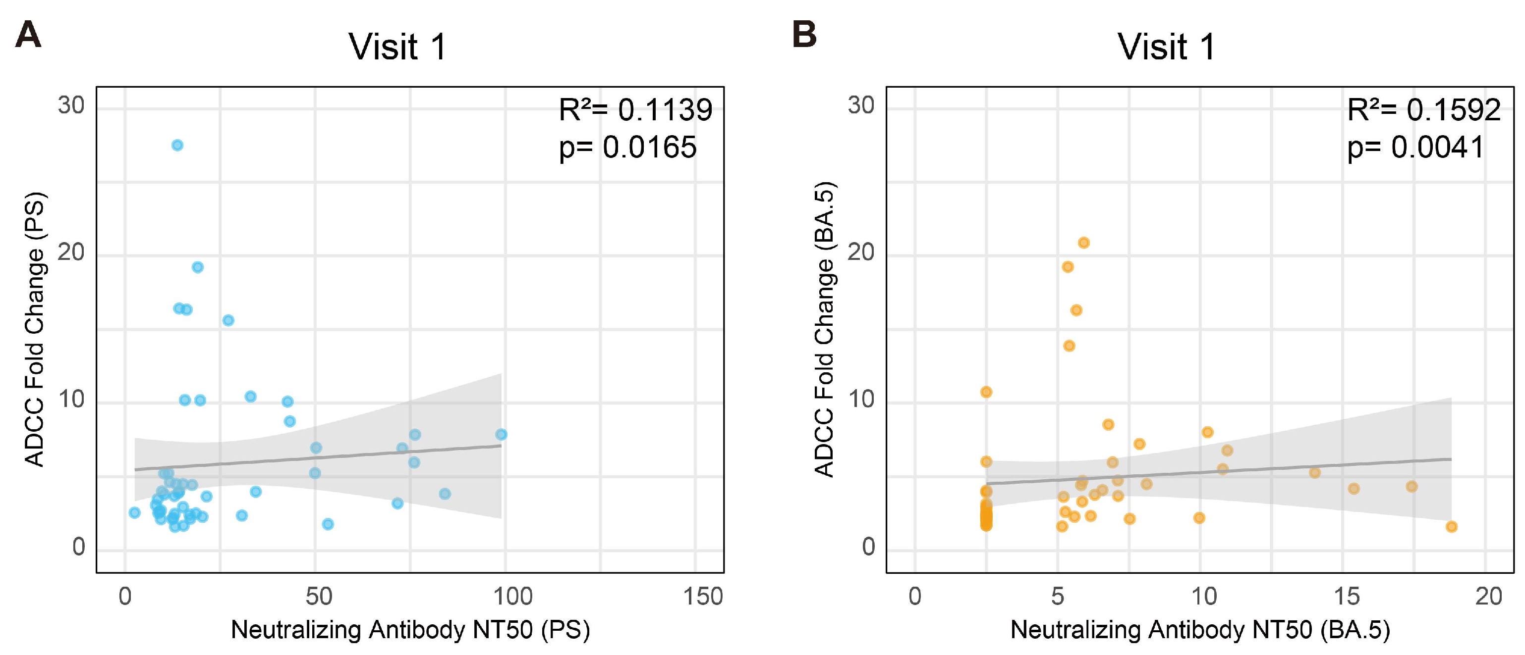 Vaccines 13 00262 g006