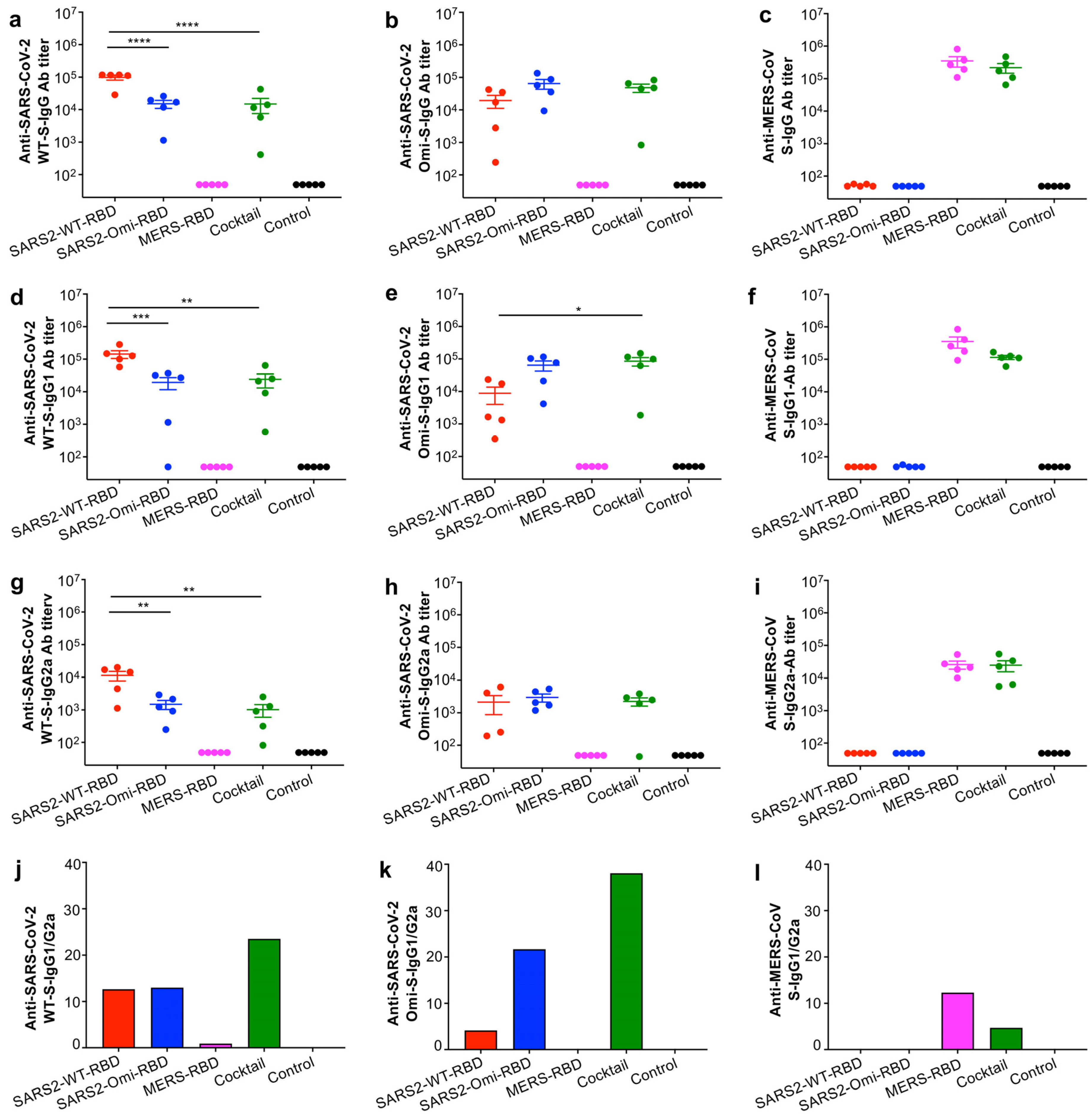 Vaccines 13 00293 g002