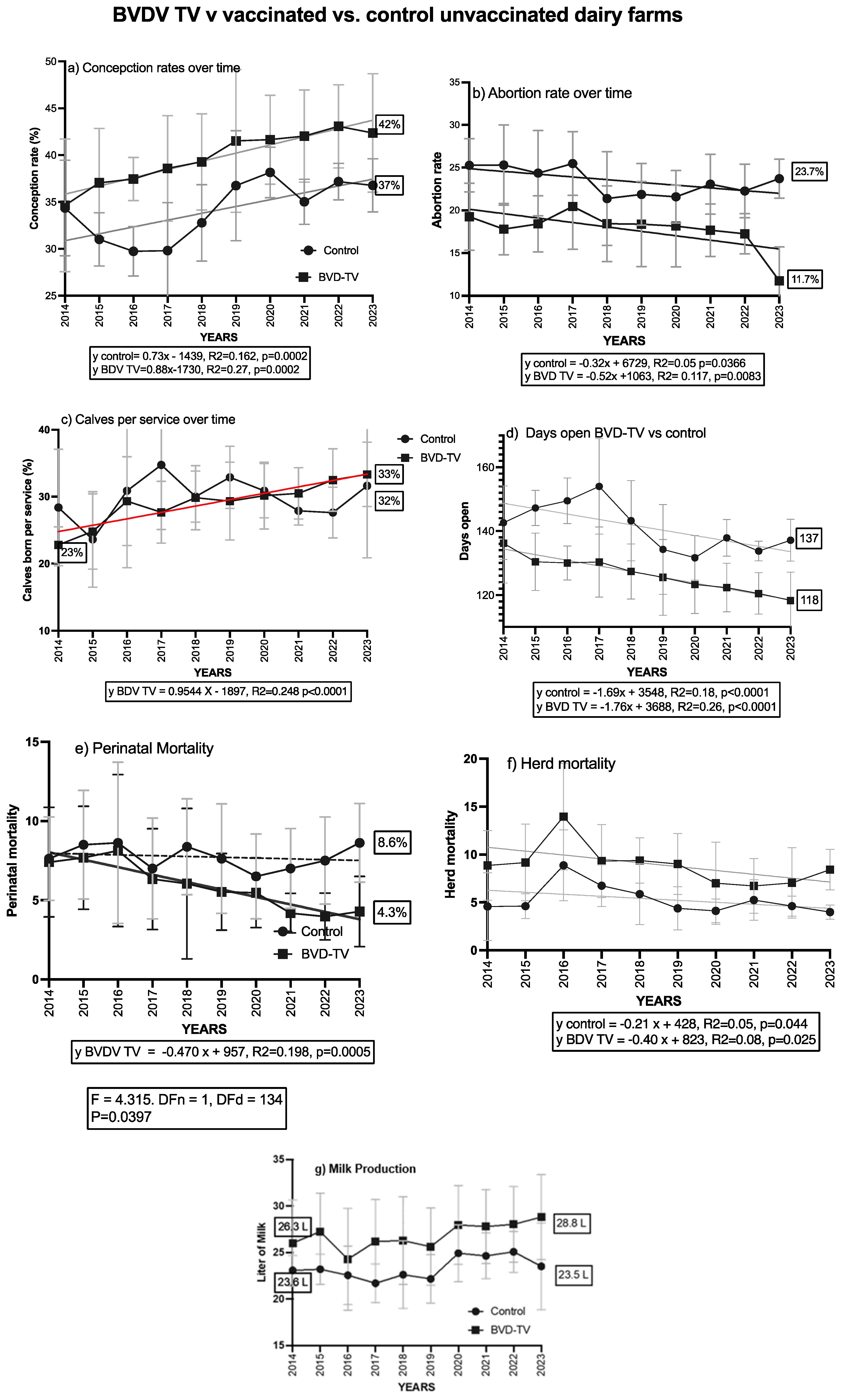 Vaccines 13 00319 g010 Vaccines 13 00319 g010