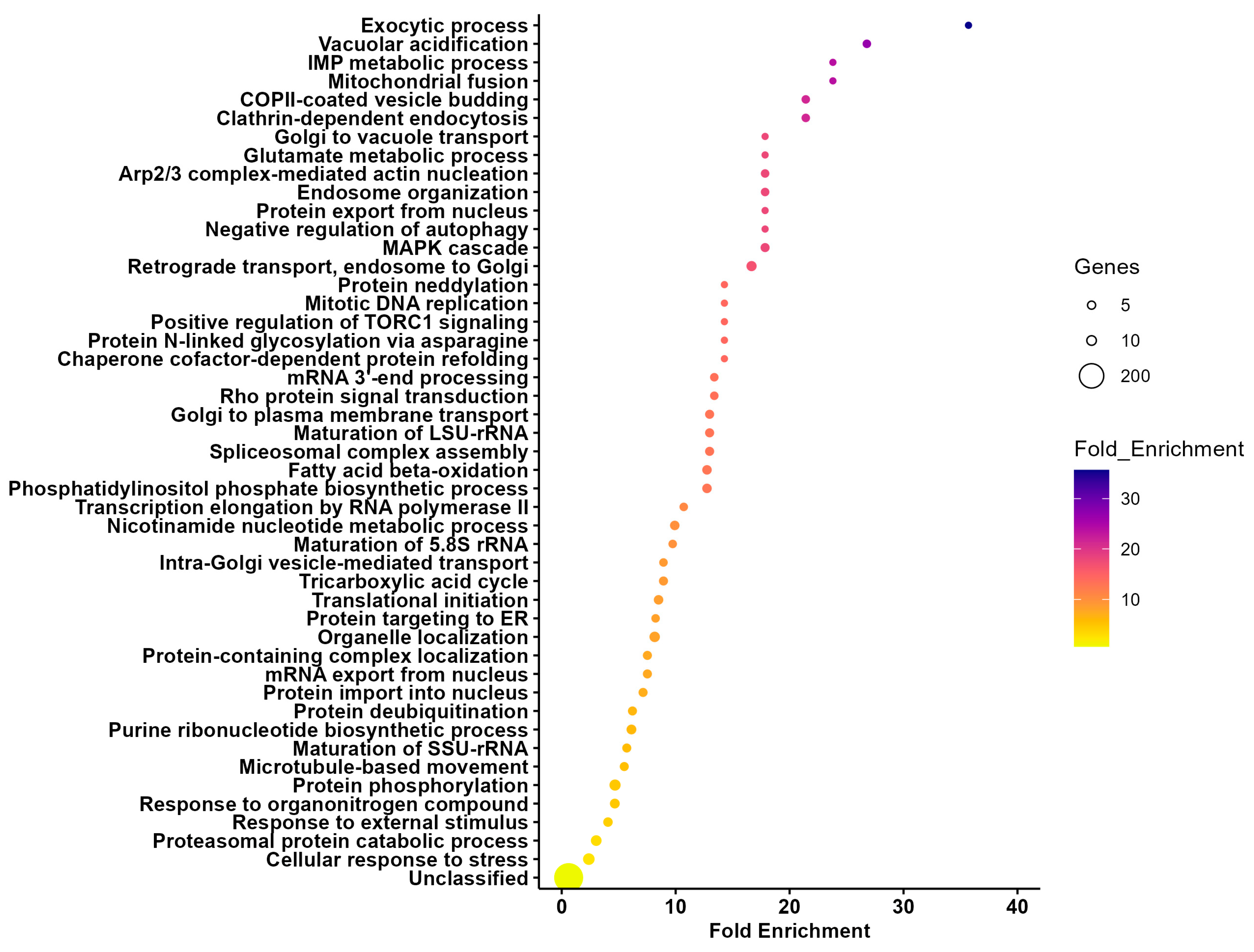 Vaccines 13 00355 g002