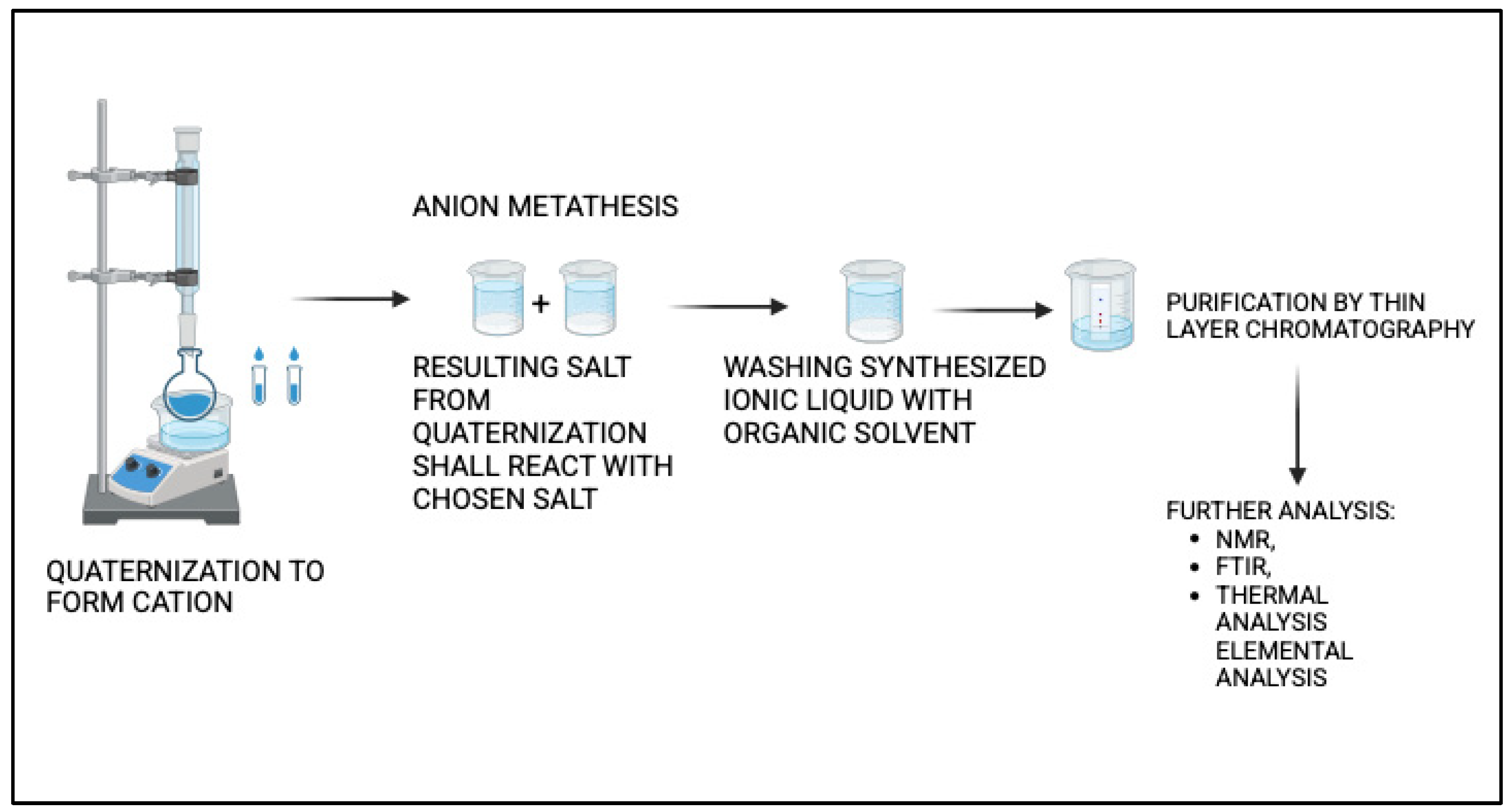 Vaccines 13 00365 g002
